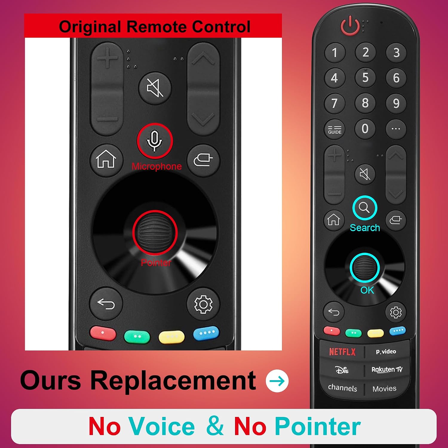 Detalle de Ersatz LG Magic Remote MR24GA / MR23GA – Universelle Fernbedienung kompatibel mit LG OLED/QNED/NanoCell 4K Modellen