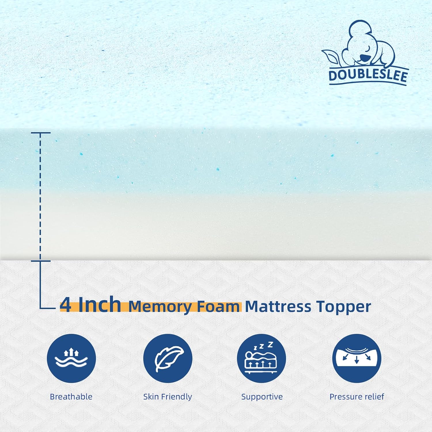 Detalle 2 de Doubleslee Gel-infused Memory Foam Topper 10cm