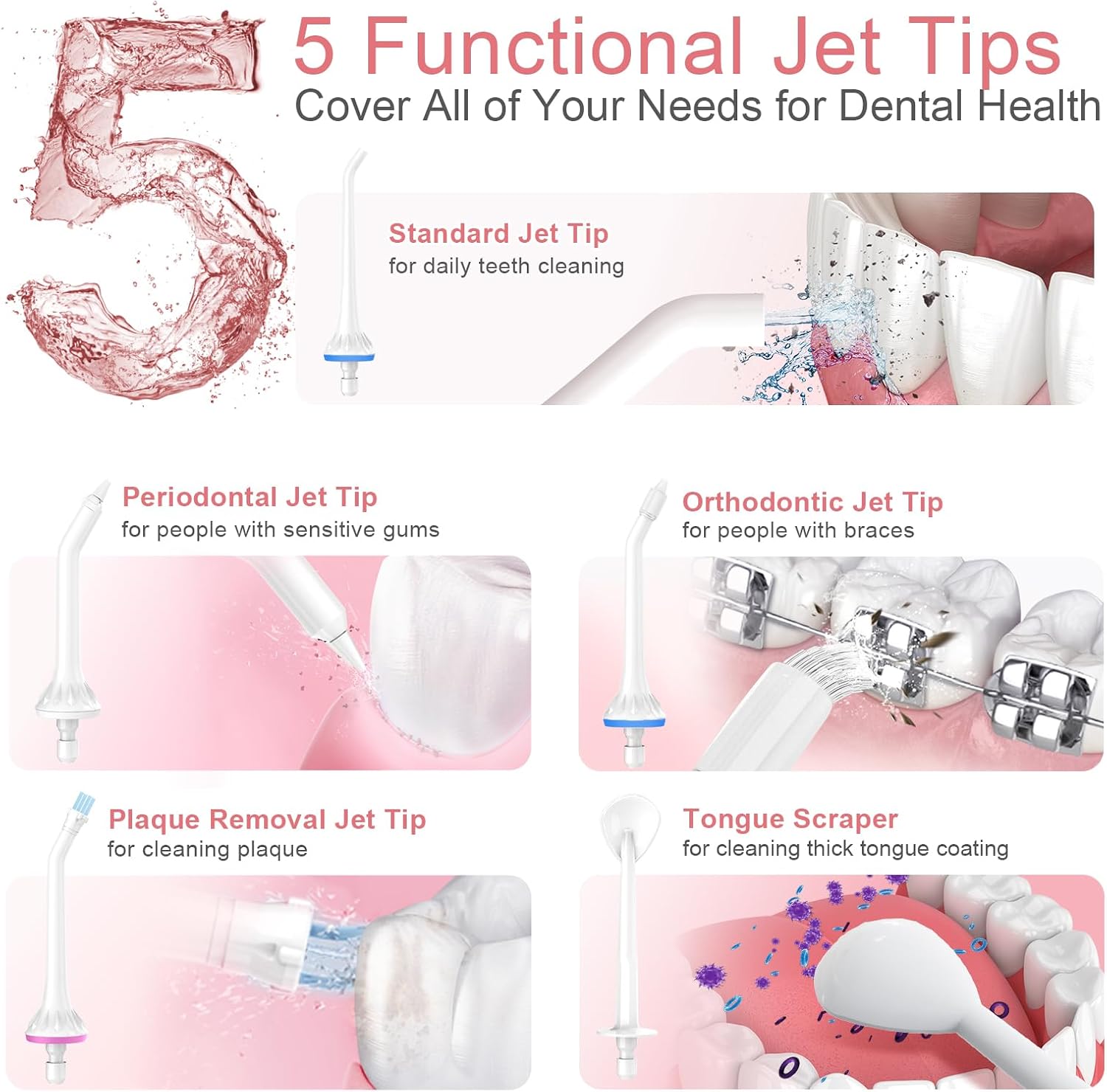 Detalle 2 de Nicefeel Cordless Water Flosser (300ml) with 4 Jet Tips, 3 Modes, USB Rechargeable, IPX7 Waterproof