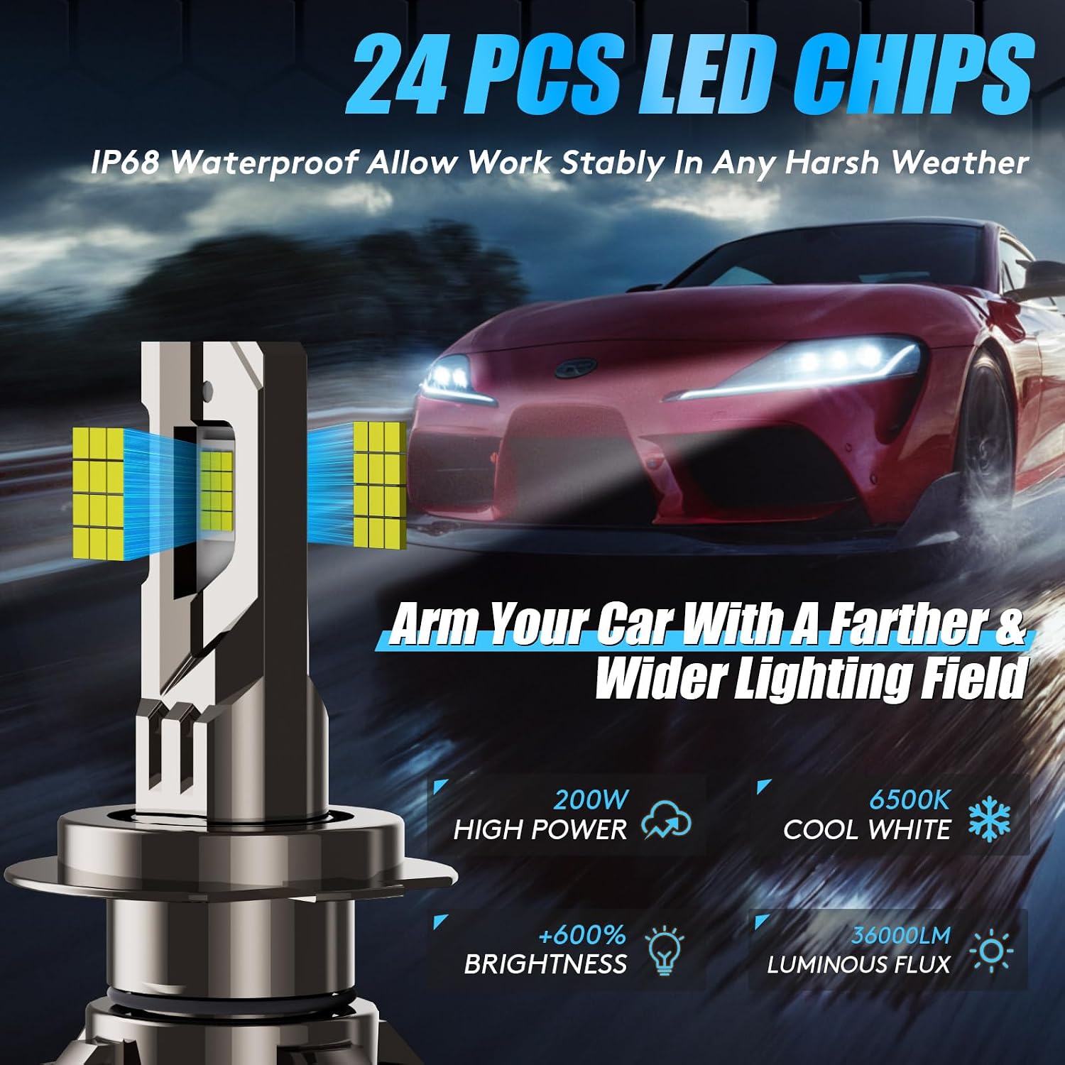 Thumbnail 3 de KOYOSO LED H7 36000LM 200W CANBUS