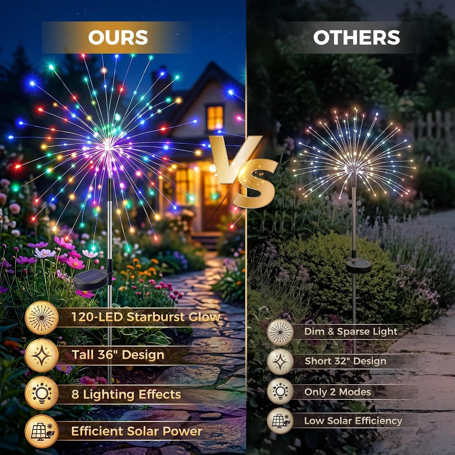 Detalle 2 de Fairdeer Solar Firework Lights Outdoor Garden (4 Pack) – 120 LED Copper-Wire Starburst Path Lights
