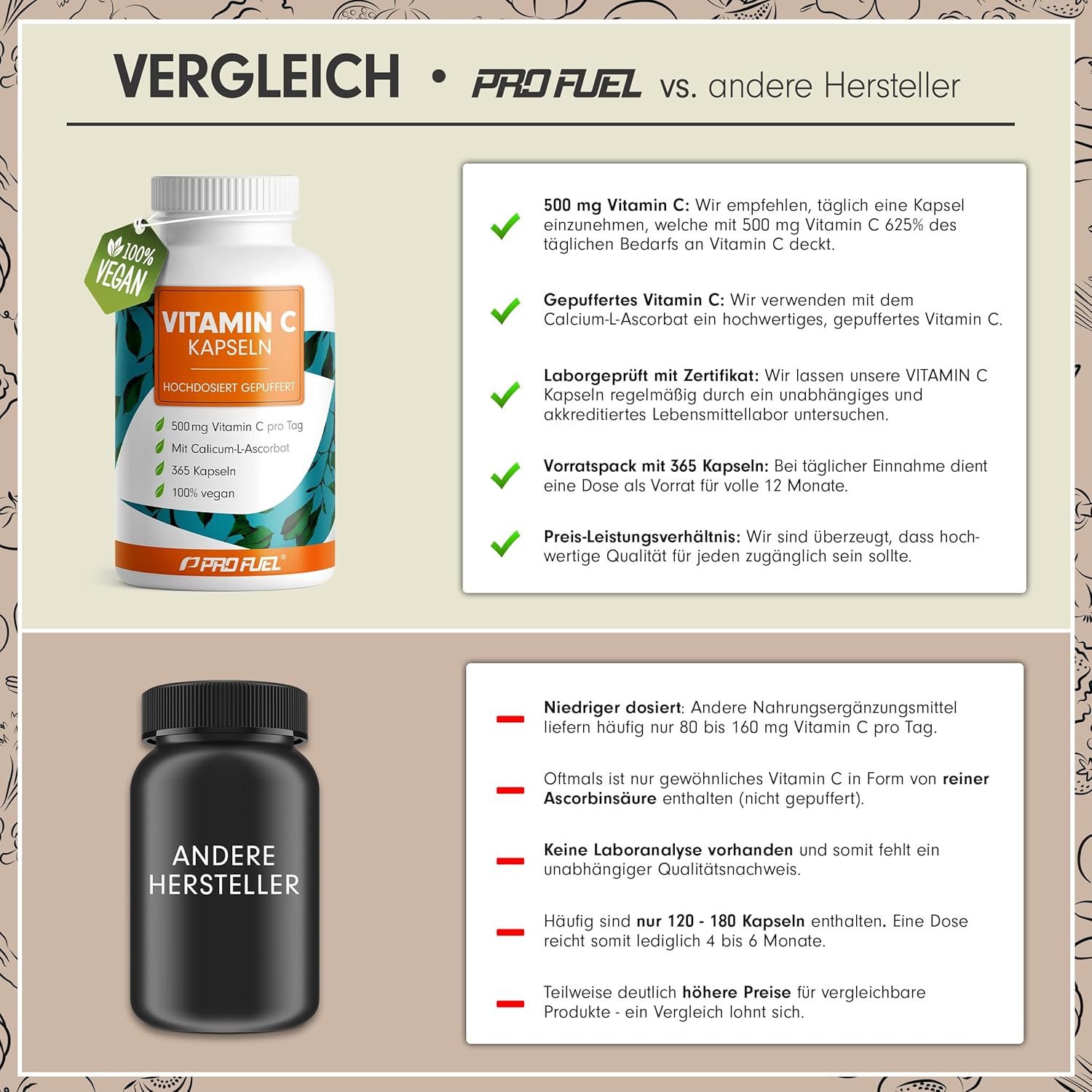 Detalle de Vitamin C 500 mg Kapseln — 365 Tage Vorrat