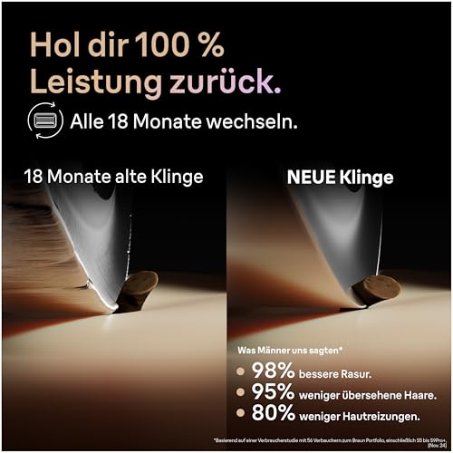 Detalle de Braun Series 9 PRO+ 96M Scherkopf – Original Ersatzkopf, kompatibel mit Series 9