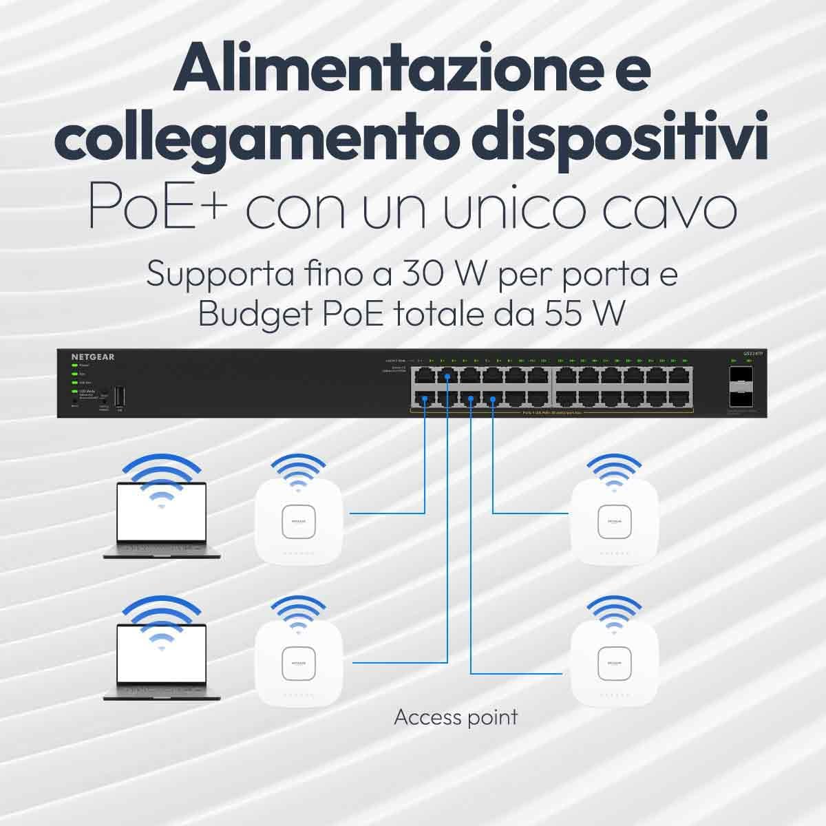 Thumbnail 2 de NETGEAR S350 Switch PoE+ 8 porte Gigabit