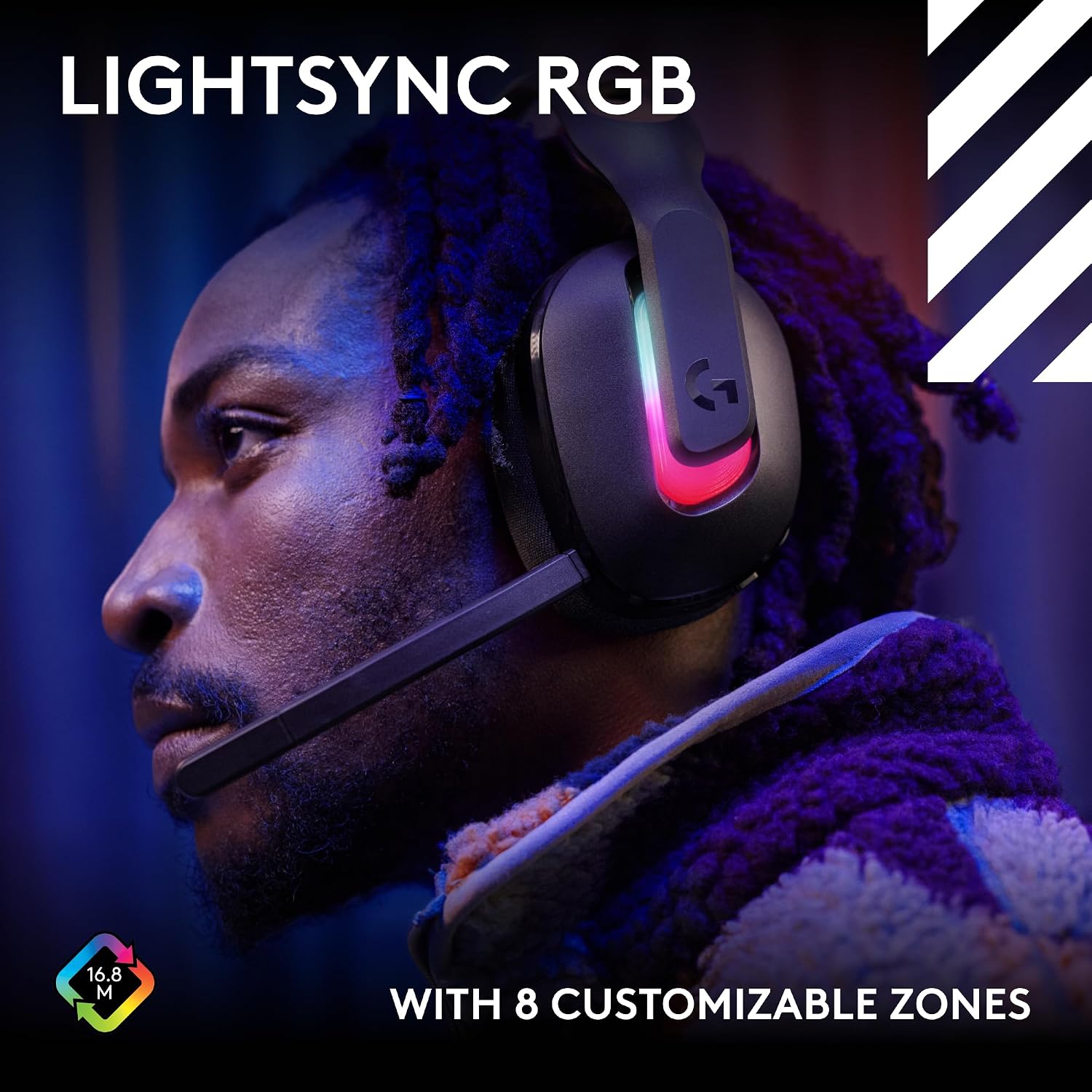 Detalle de Logitech G Astro A20X Multi-Platform Wireless Gaming Headset with PLAYSYNC