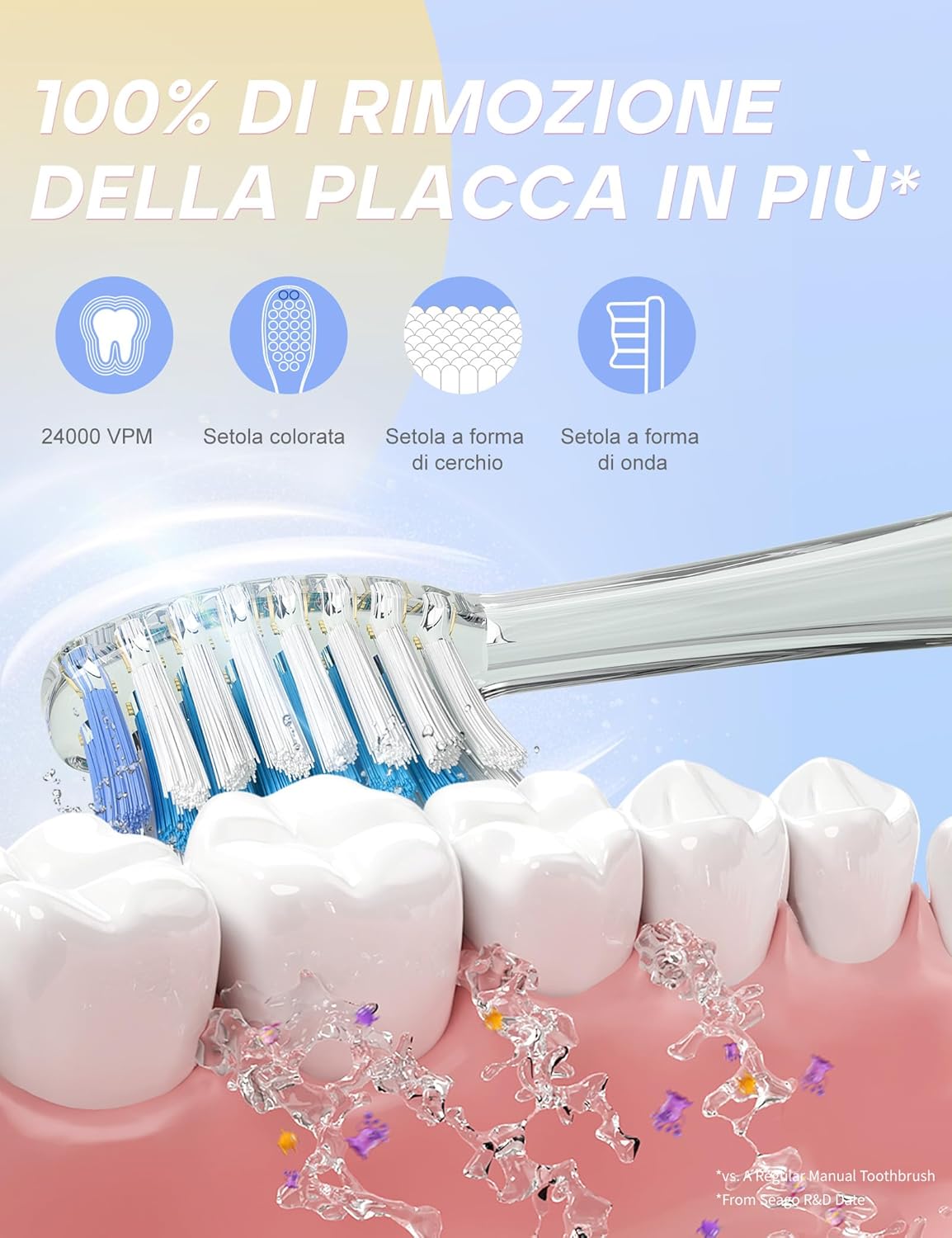 Thumbnail 2 de seago Seago Spazzolino Elettrico Bambini 3-12 anni SG-977 blu con 4 testine, LED e timer