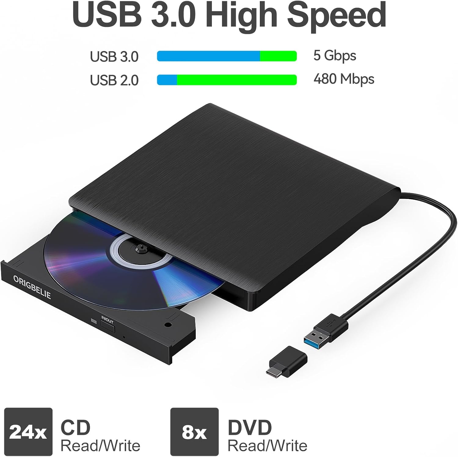 Thumbnail 2 de ORIGBELIE Lector CD DVD Externo USB 3.0 📀