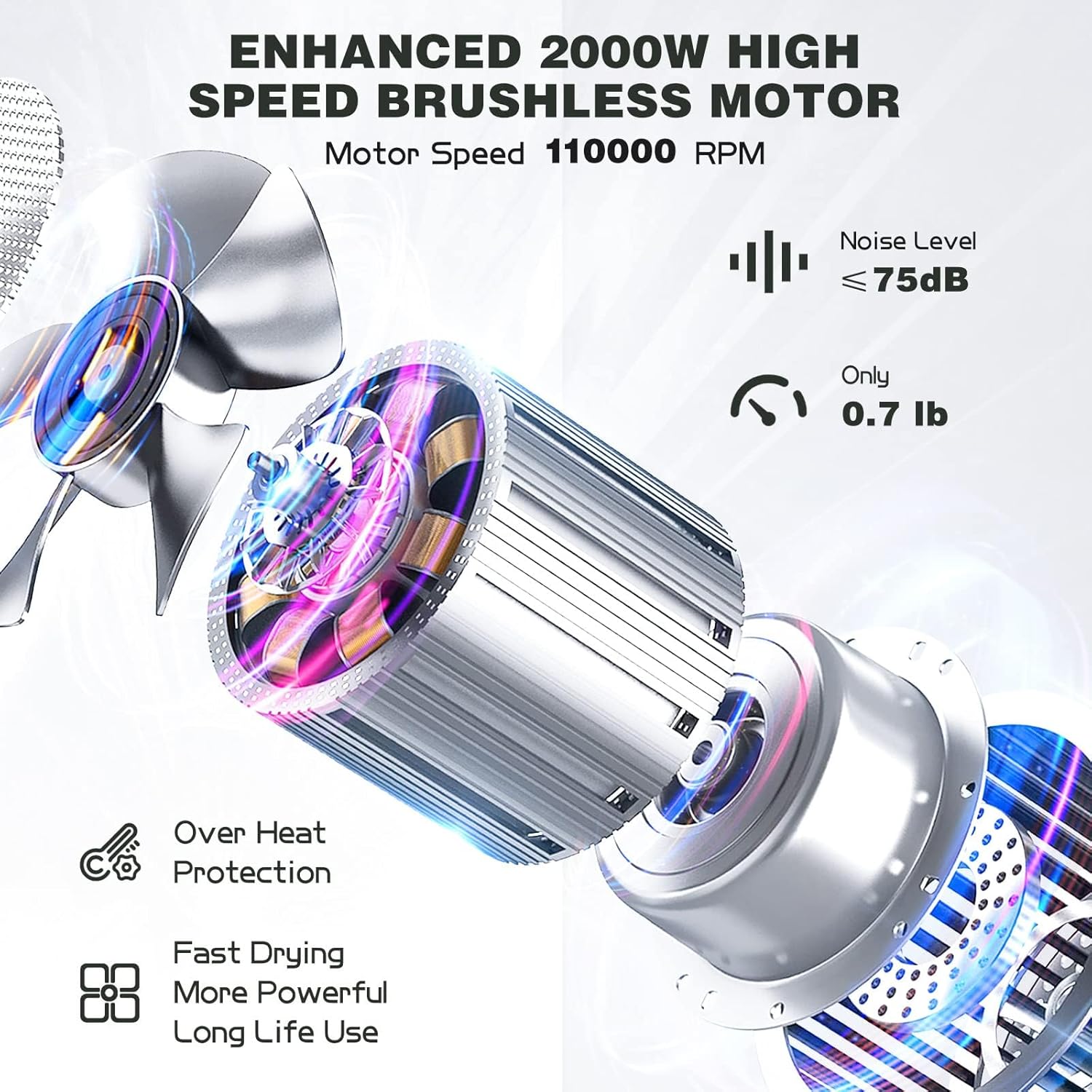 Thumbnail 1 de Slopehill Professional Ionic Hair Dryer with Diffuser — Lightweight, Powerful Travel-Ready Salon Performance