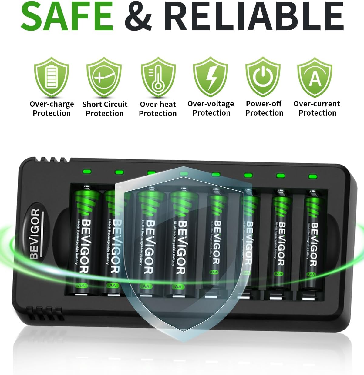 Thumbnail 5 de BEVIGOR AA & AAA Rechargeable Battery Set