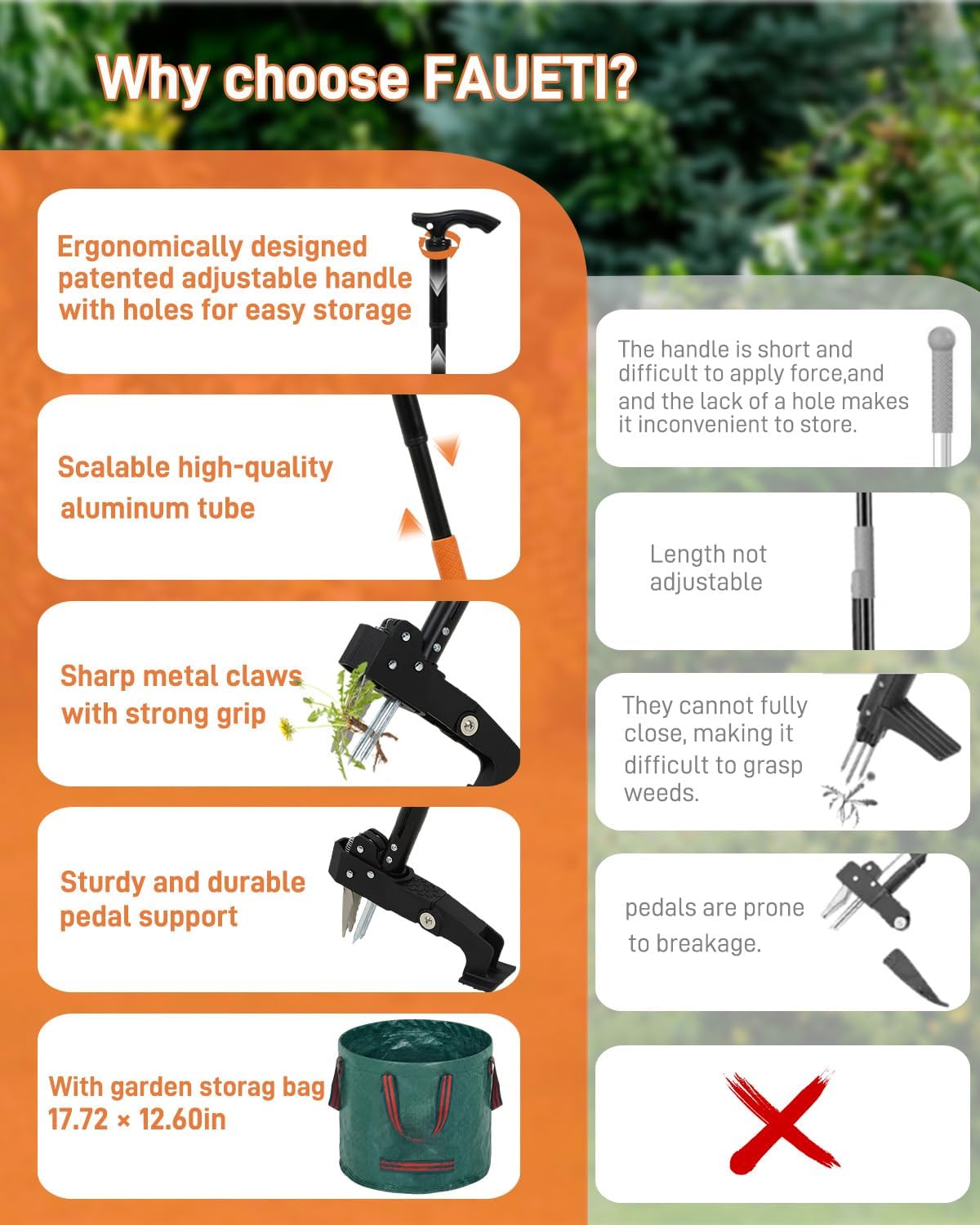 Detalle de FAUETI Weed Puller: Adjustable Stand-Up Weeding Tool with Ejector, 4-Claw Root Remover and 50L Leaf Bag
