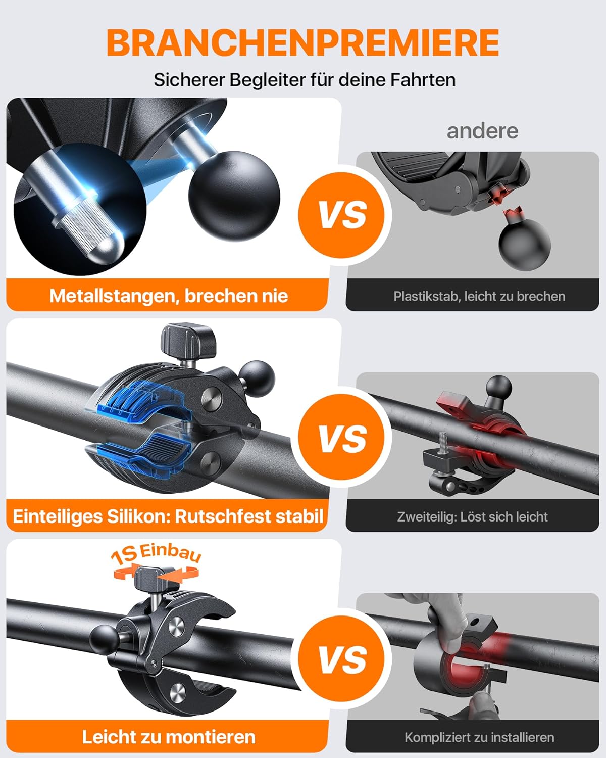 Detalle 2 de andobil Handyhalterung Fahrrad 165 km/h