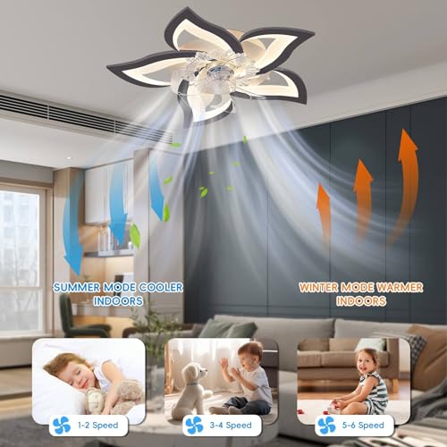 Detalle de Ventilateur Plafond avec Lumière SWBSLL 69 cm – Design Floral, Silencieux et Éclairage Dimmable
