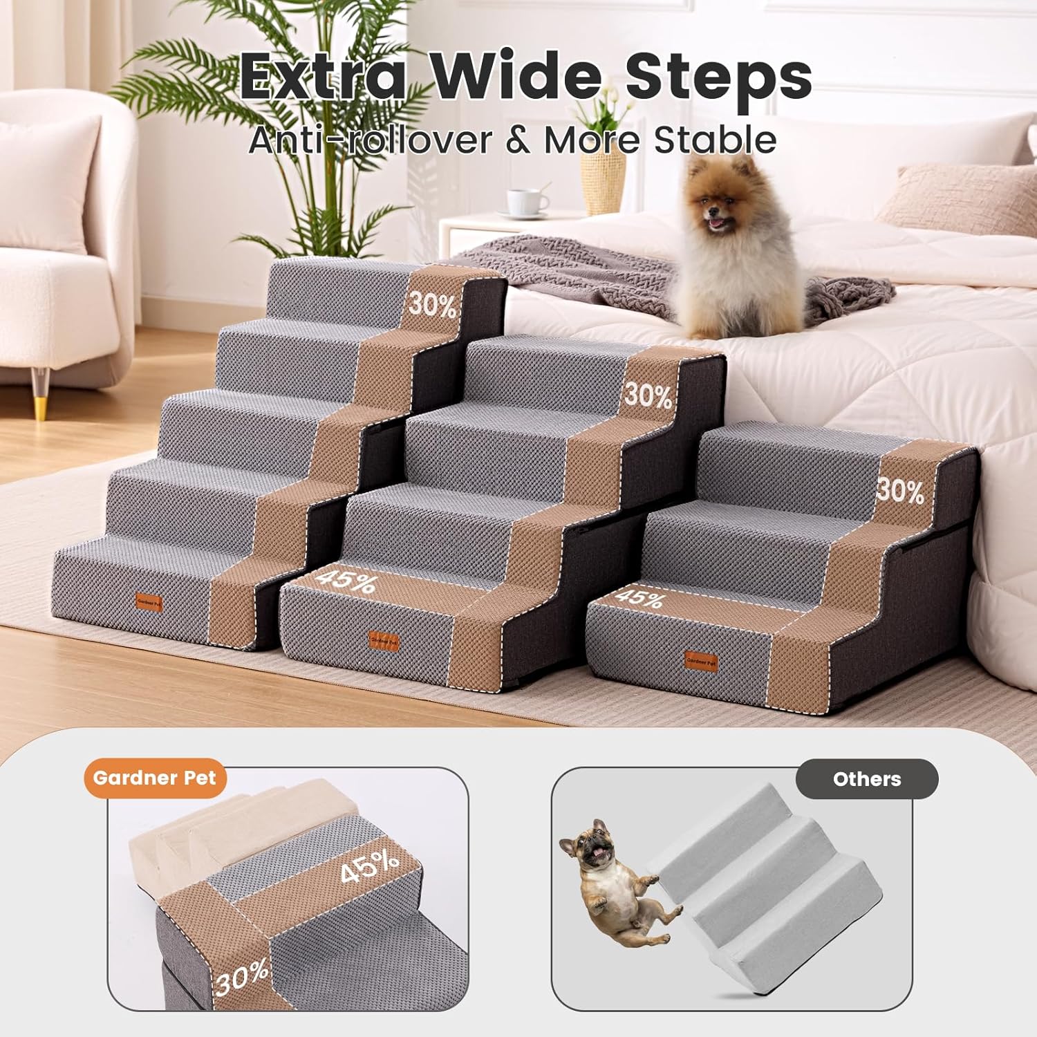 Detalle de Gardner Pet Dog Steps for Bed (58cm H) – 5-Step Extra Wide Waterproof Ramp with Non-Slip Fabric Cover and 35D Foam, Grey