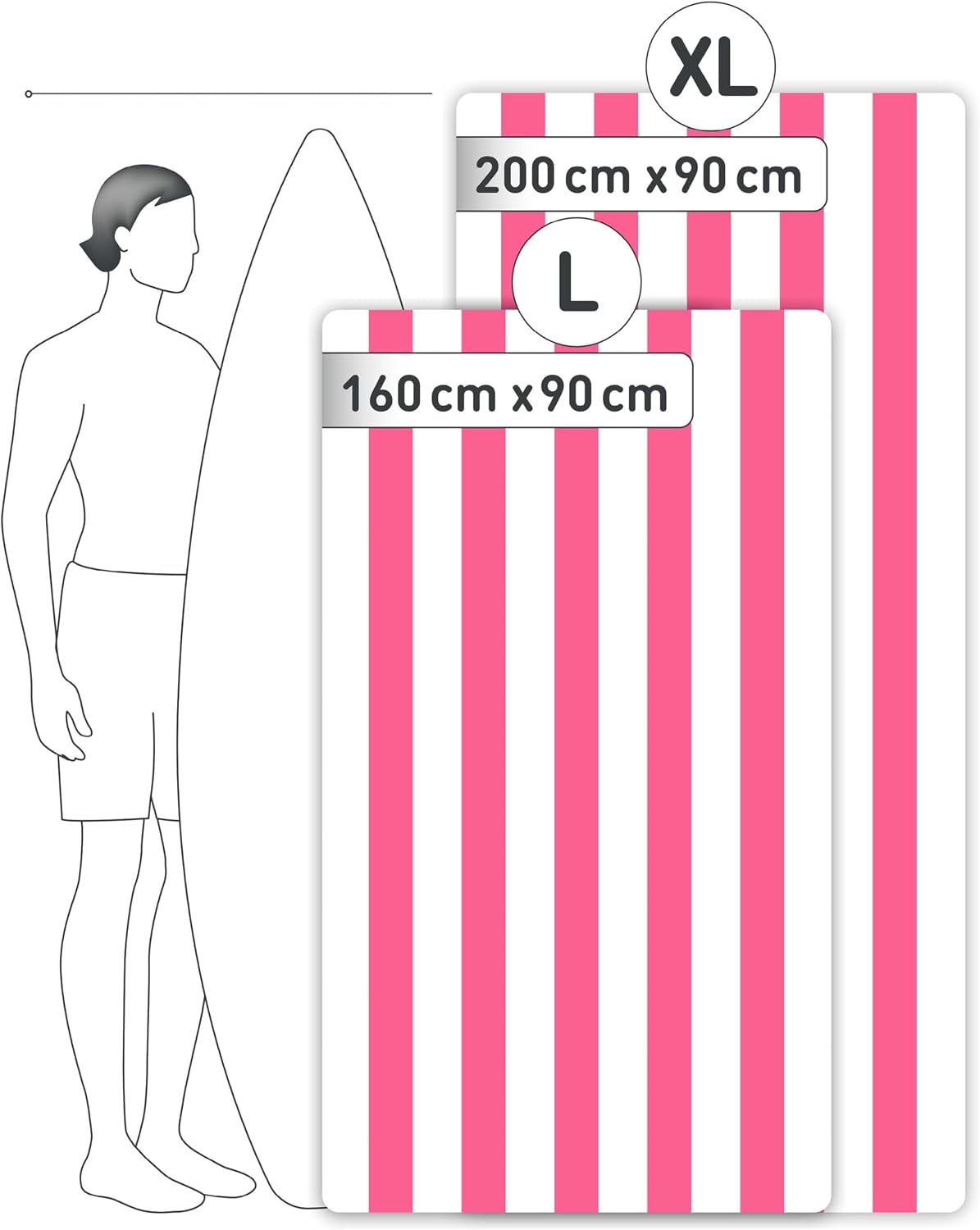 Detalle de Fit-Flip Telo Mare microfibra 200 cm x 90 cm – rosso rigato rosa-bianco, antisabbia, asciugatura rapida, 100% riciclato