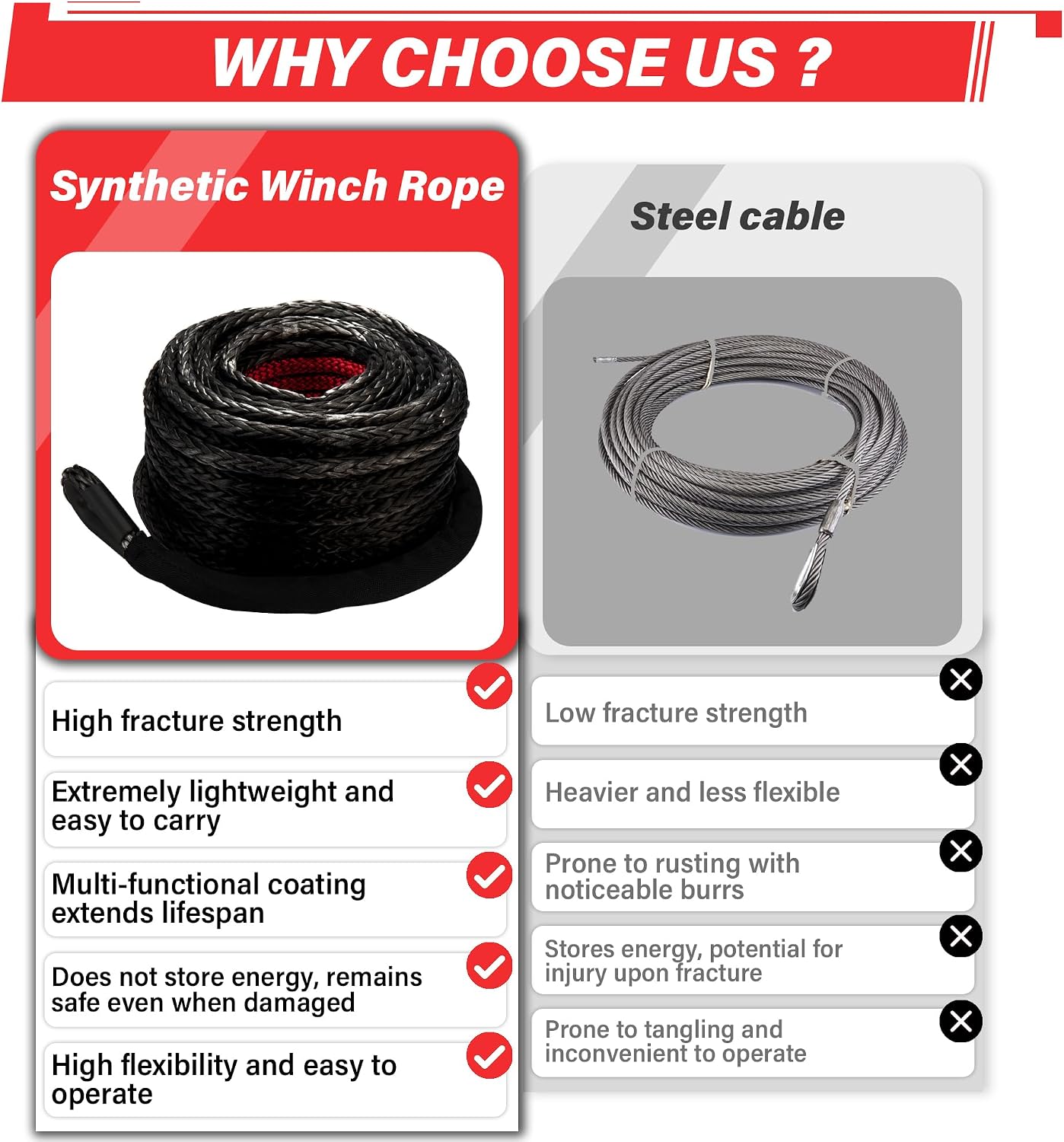 Thumbnail 5 de TYT Synthetic Winch Rope Kit - 3/8" x 92' (27000 lbs) with Protective Sleeve, Heavy Duty Hook & Safety Pull Strap