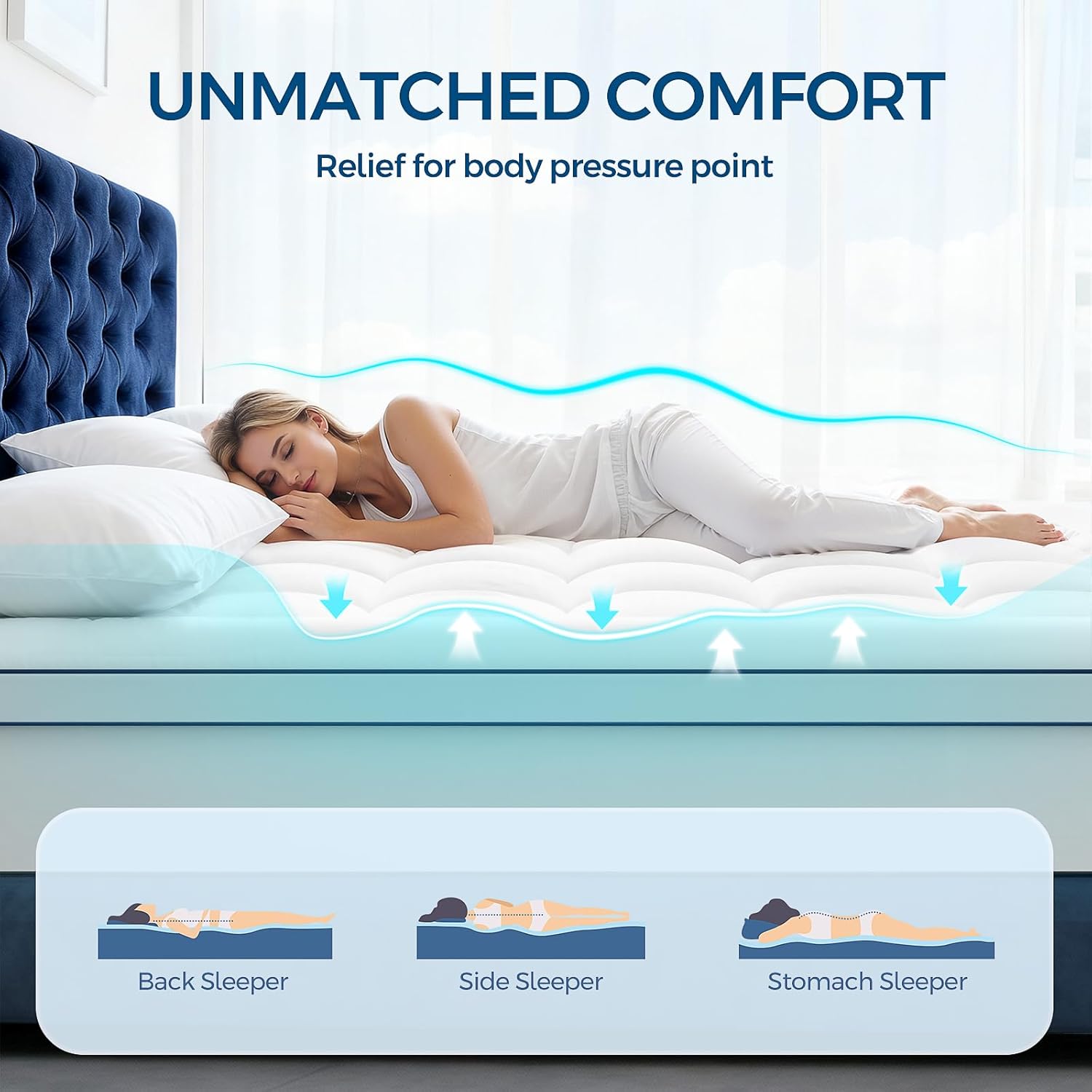 Thumbnail 4 de LovingLeashes Premium Dual-Layer 4 Inch Memory Foam Mattress Topper (Queen 60"x80")