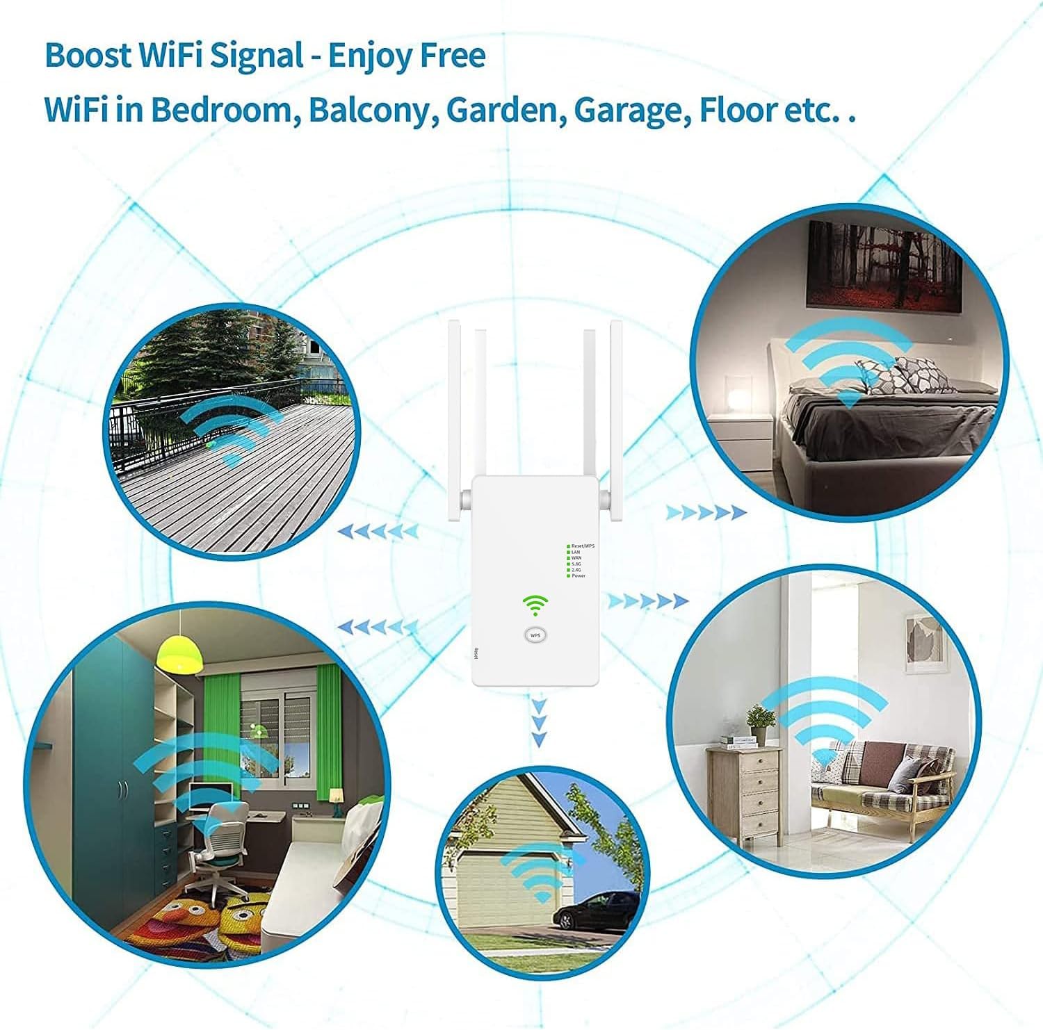 Thumbnail 2 de WLAN Repeater 1200 Mbit/s Dual-Band mit 4 Antennen – Repeater/Router/Access Point, LAN/WAN-Port, Weiß