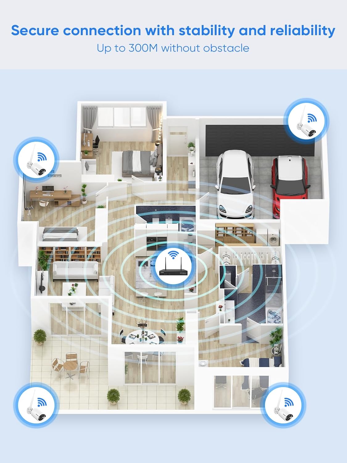 Thumbnail 5 de SANNCE Wireless CCTV Camera System 8+2CH 5MP NVR with 3MP Outdoor Cameras