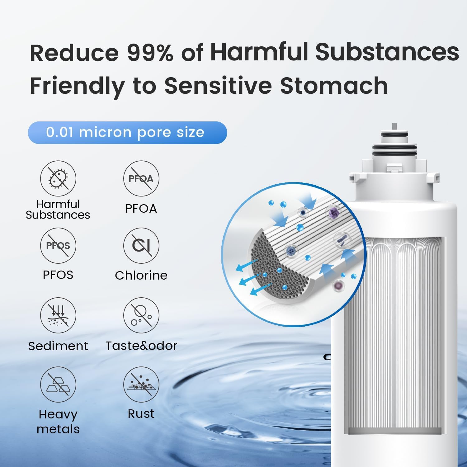 Detalle de Waterdrop Under-Sink Water Filter System, 0.01 Micron
