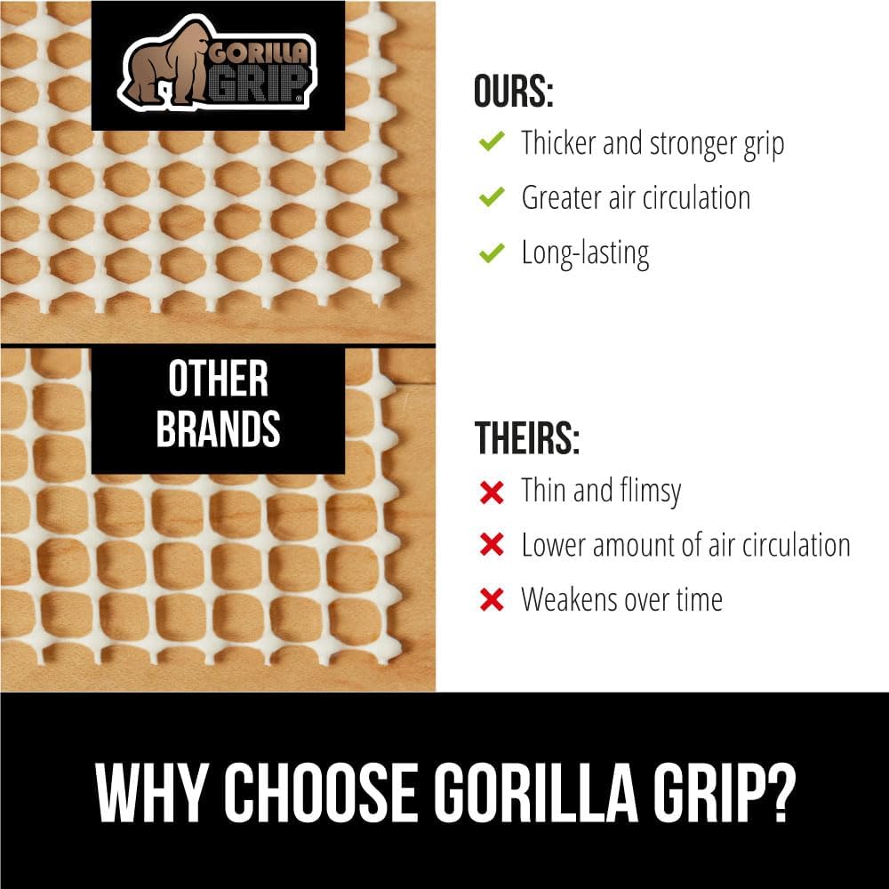 Detalle 2 de GORILLA GRIP Strong Rug Pad Gripper 2x3 FT ๐