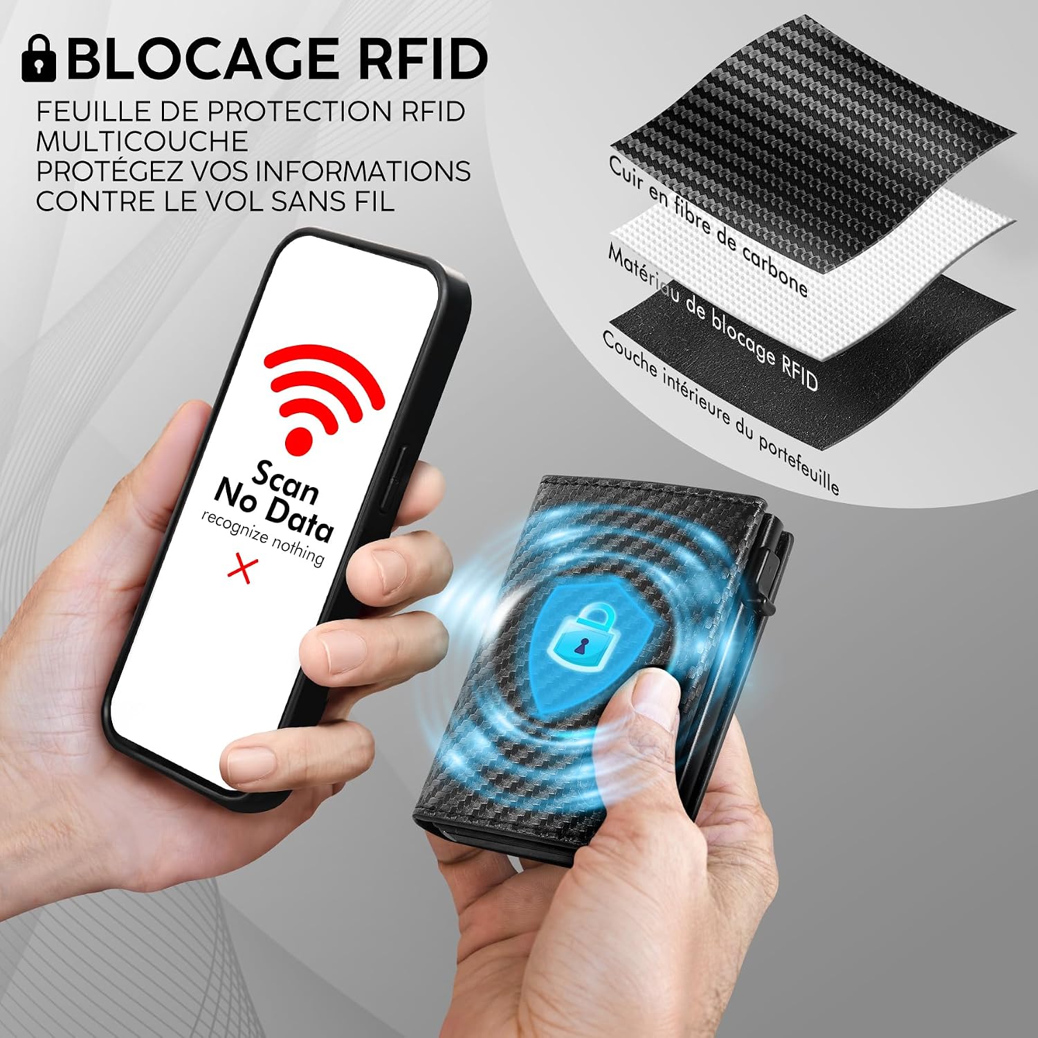 Thumbnail 4 de TENBST Porte Carte en Cuir Carbone RFID – Édition Noir, Portefeuille compact et sécurisé