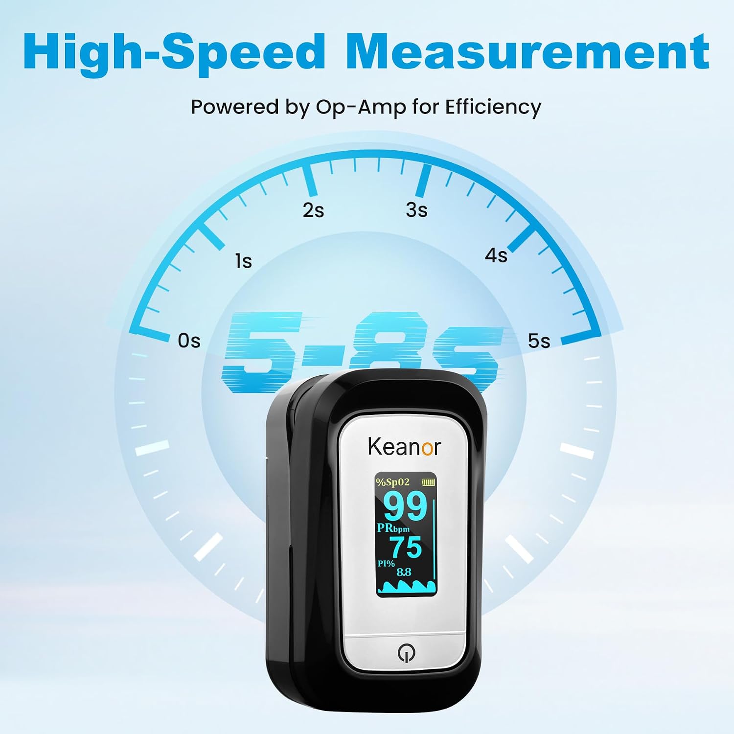 Detalle 2 de Keanor BSX251 Finger Pulse Oximeter with SpO2, Pulse Rate and PI