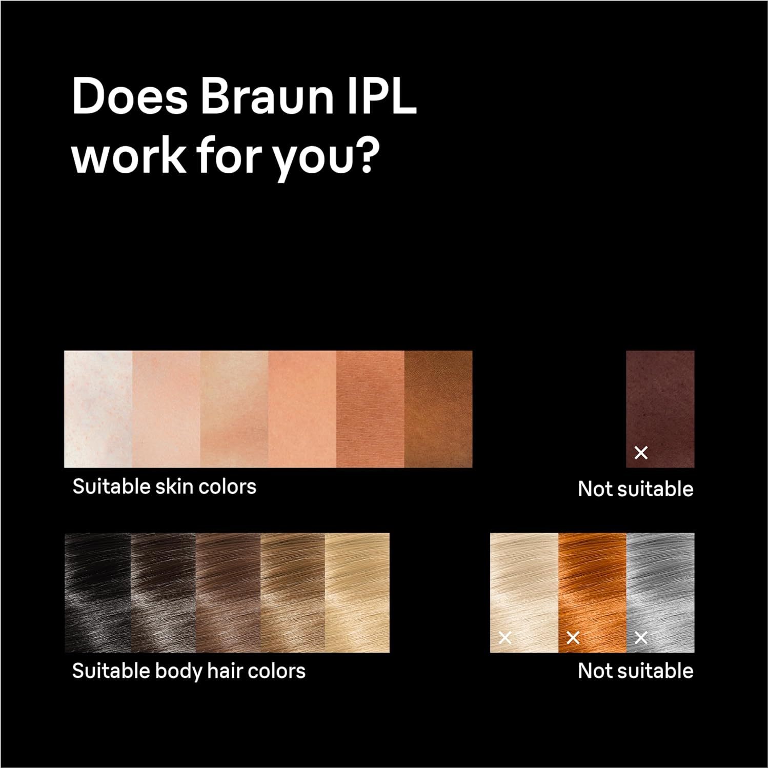 Thumbnail 6 de Braun Smart IPL Skin i·Expert PL7442 IPL hair remover 🪒
