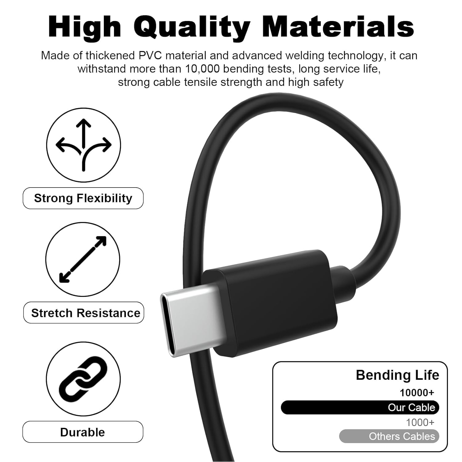 Detalle 2 de USB C Kabel für Kindle 3 m