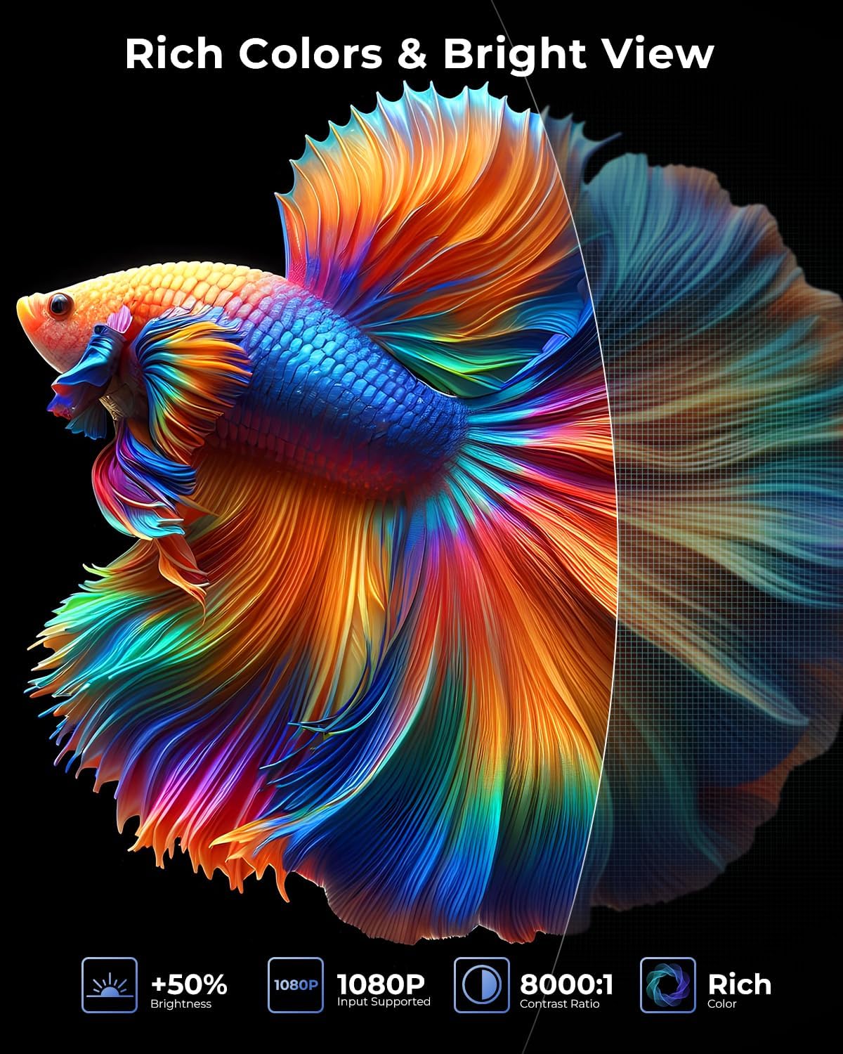 Thumbnail 3 de Mini Portable Projector with Wi‑Fi, Bluetooth, Built‑In Apps, 180° Rotation, Auto Keystone (Supports 4K/1080p)