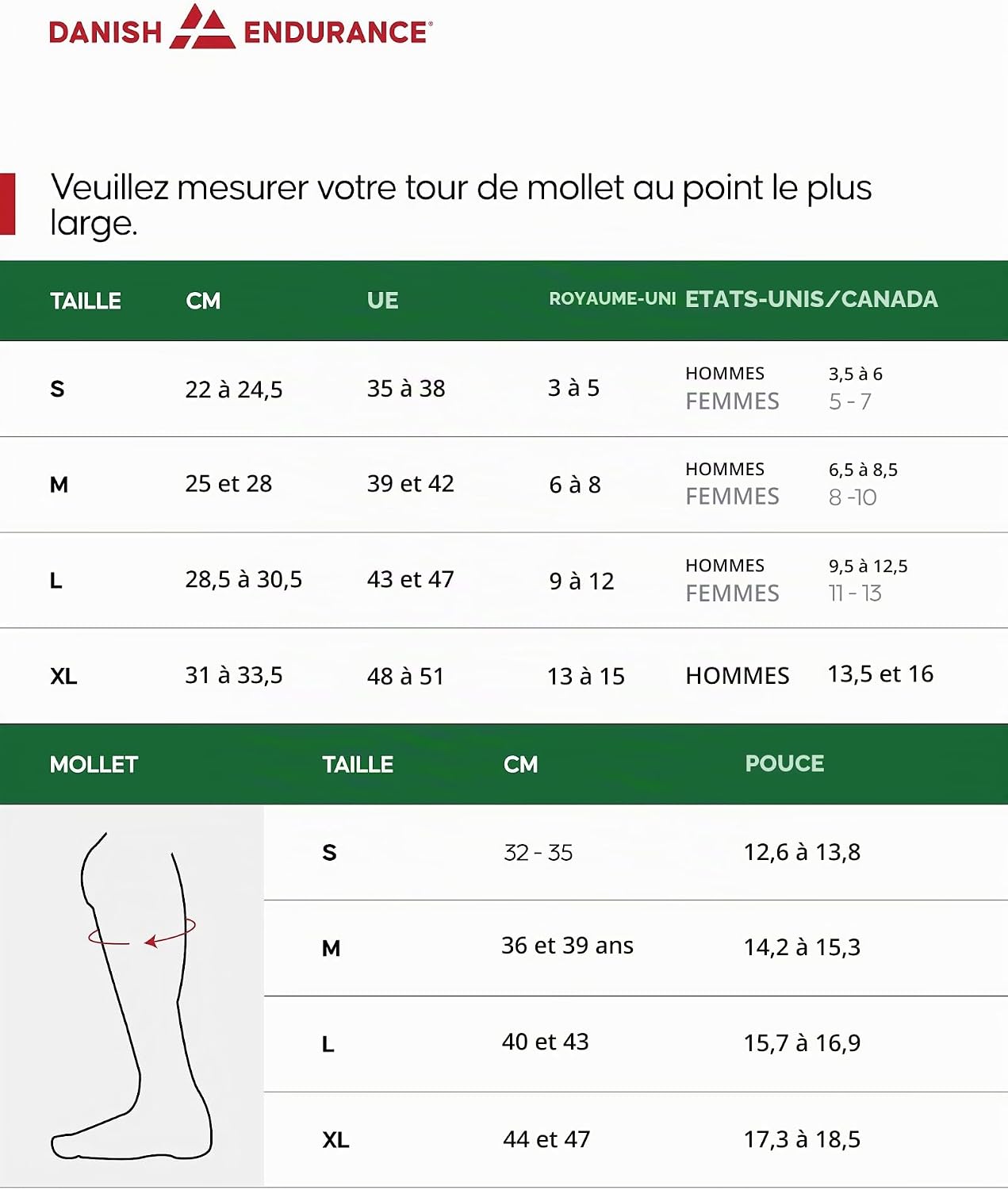Detalle de DANISH ENDURANCE gegradueerde compressiesokken 14-18 mmHg, uniseks