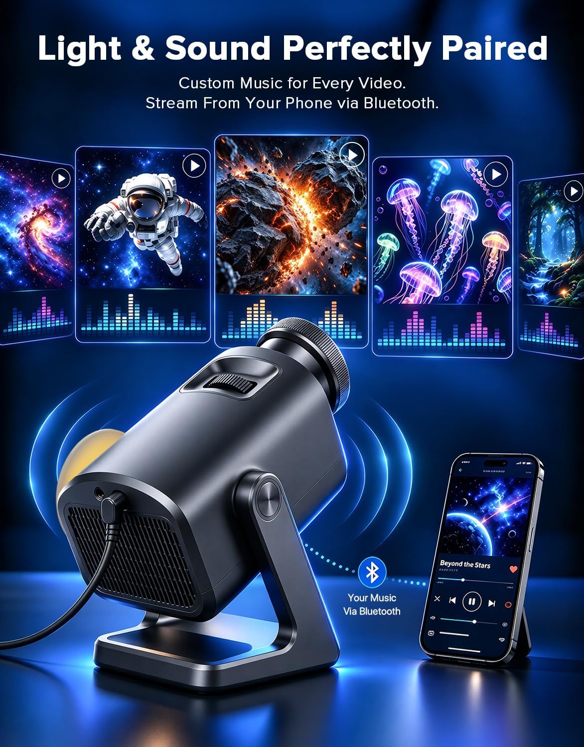 Detalle 1 de Rossetta BL 3D02 3D Projector, 66 Scenes, 20 Themes & Bluetooth Speaker