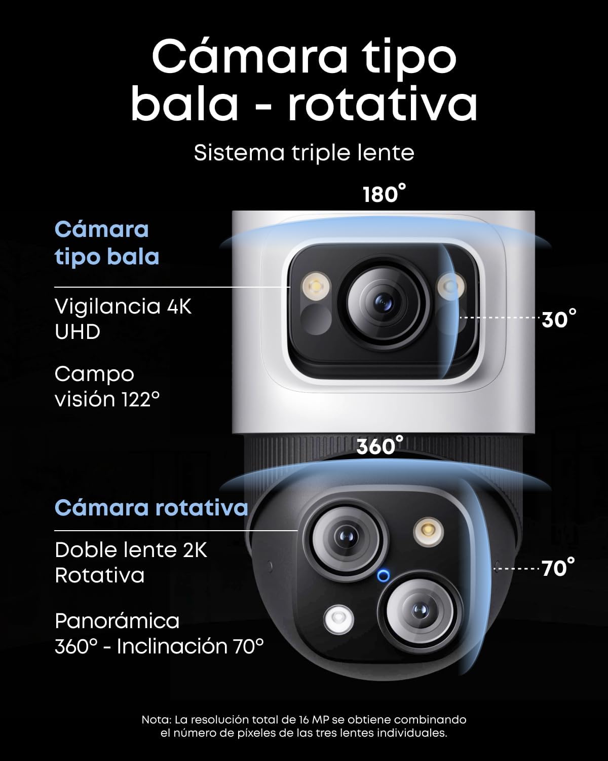 Detalle 2 de eufy S4 PoE NVR 16 MP PTZ