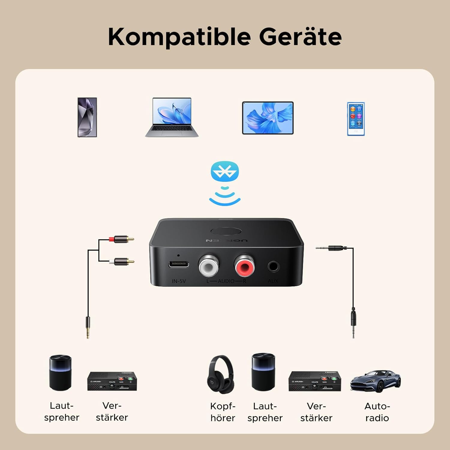 Thumbnail 6 de UGREEN Bluetooth 6.0 Adapter 15 h