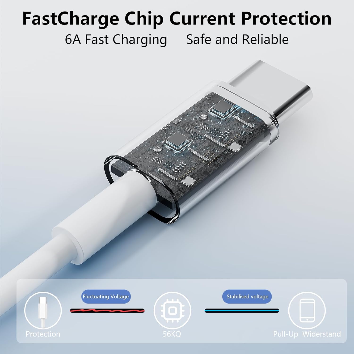 Thumbnail 2 de GVKRLXZ TurboCharge 120W 6A USB‑C Ladekabel (1,5 m) für Xiaomi Schnellladung