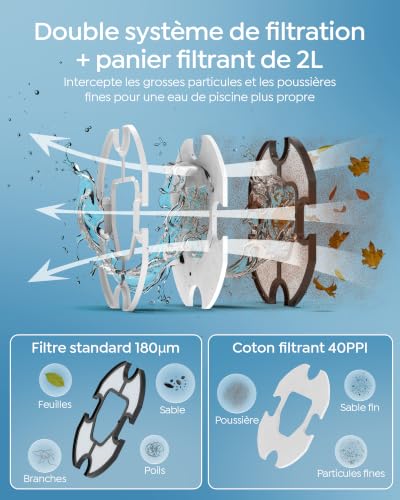 Thumbnail 2 de BRINBO S2 Robot Piscine — Robot de nettoyage sans fil avec double filtration pour piscines hors-sol