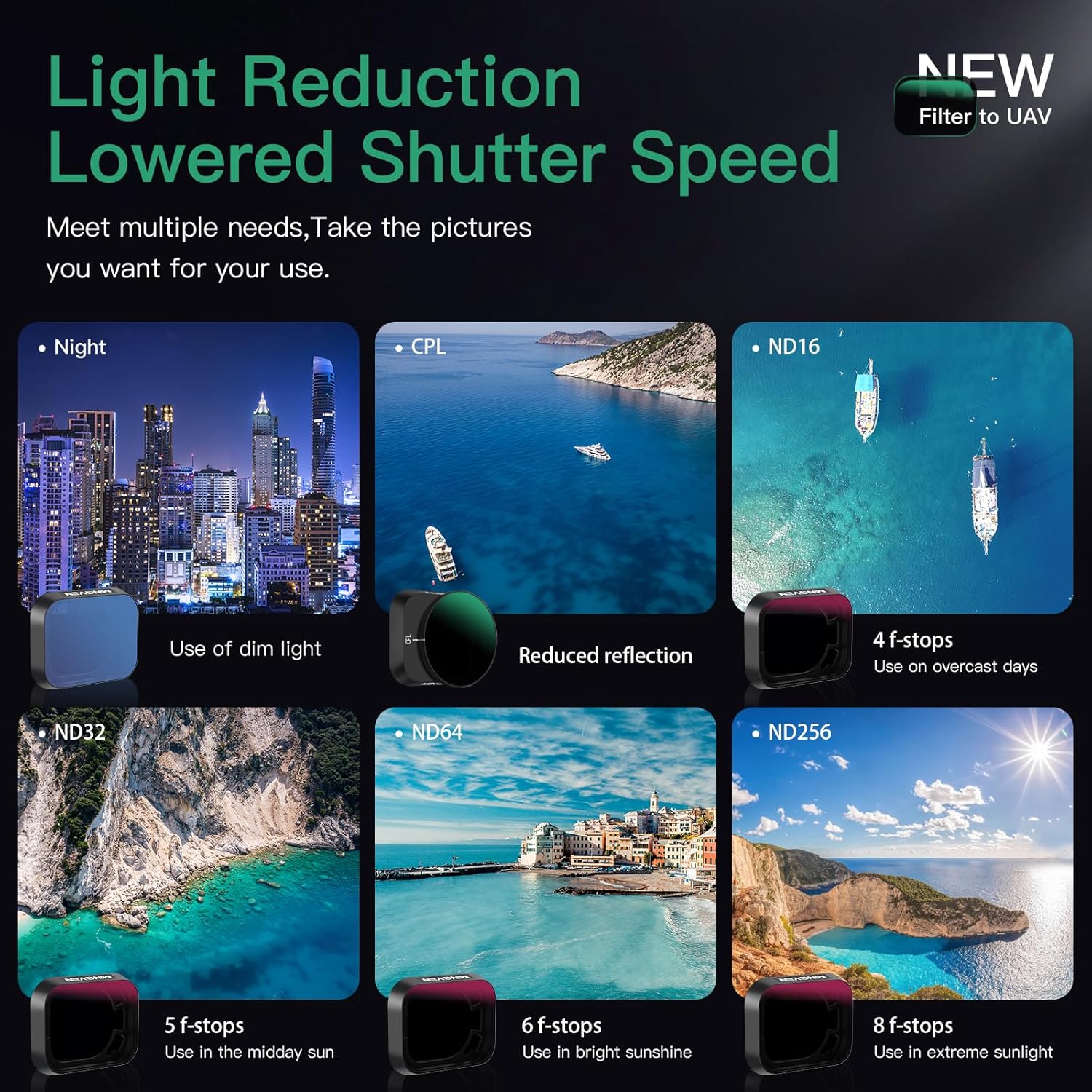 Thumbnail 4 de MINGVEN Mini 3 ND-Filter-Set – Kompatibel mit DJI Mini 3 / Mini 3 Pro, 6 Stück (CPL, Natural Night, ND16, ND32, ND64, ND256)