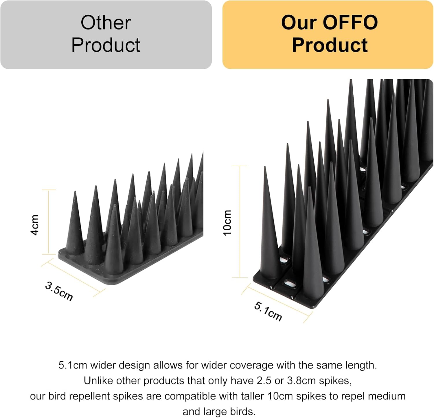 Thumbnail 1 de OFFO Bird Spikes High for Anti Pigeons – 10cm Spike Height, 2.4m Coverage, Black
