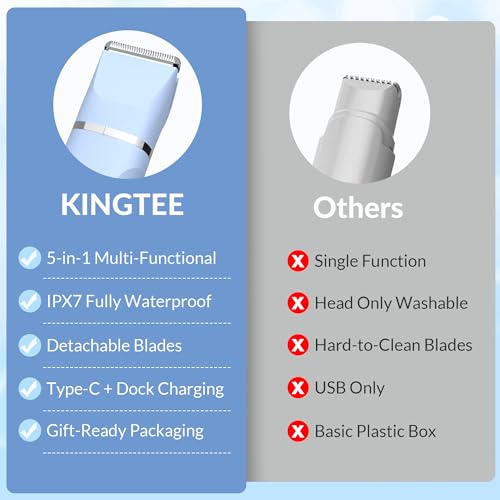 Thumbnail 5 de KINGTEE 5-in-1 Bikini Trimmer USB-C Rechargeable 🪒