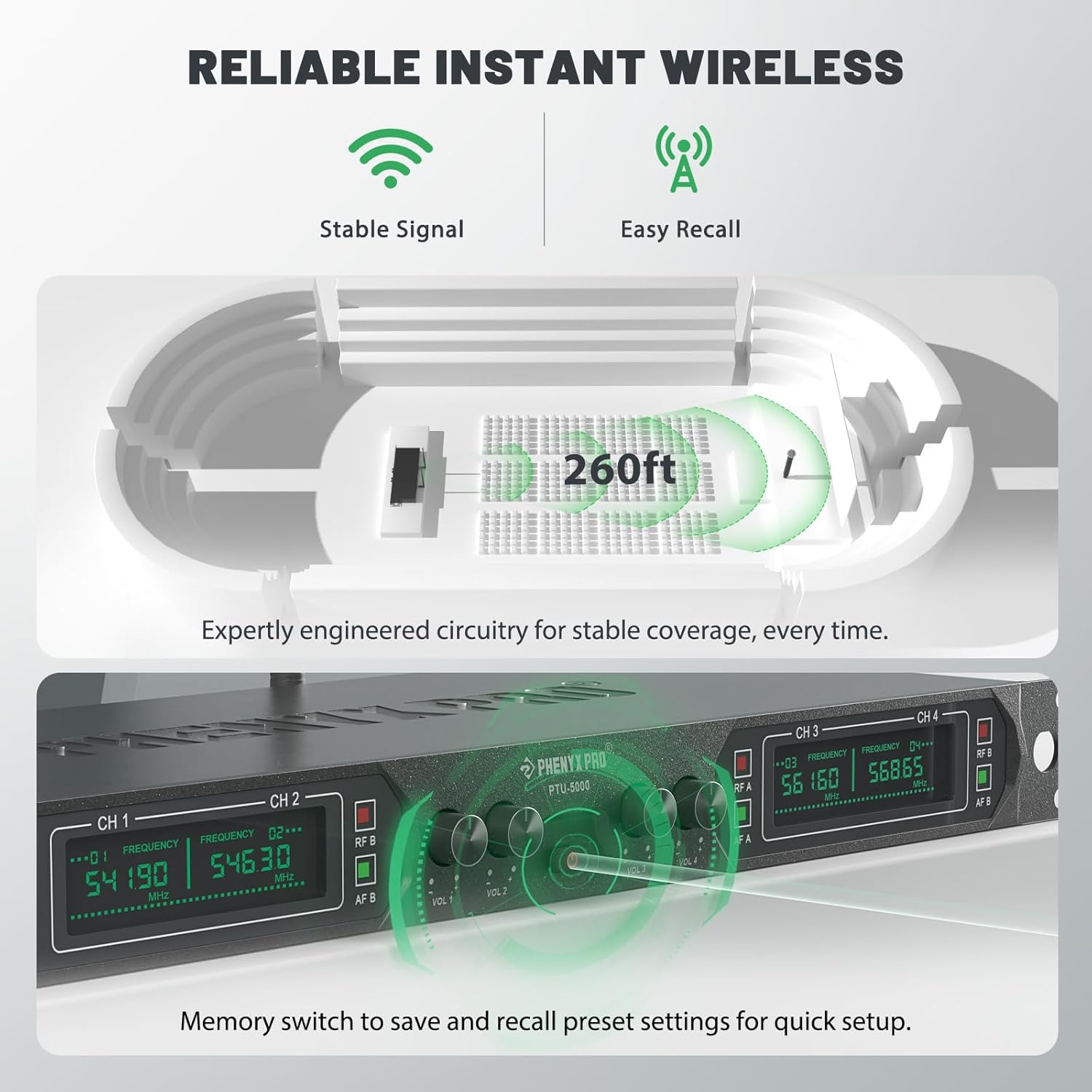 Detalle 2 de Phenyx Pro PTU-5000-2H2B 4-Channel UHF Wireless Microphone System (Handheld, Bodypack, Headset, Lapel)