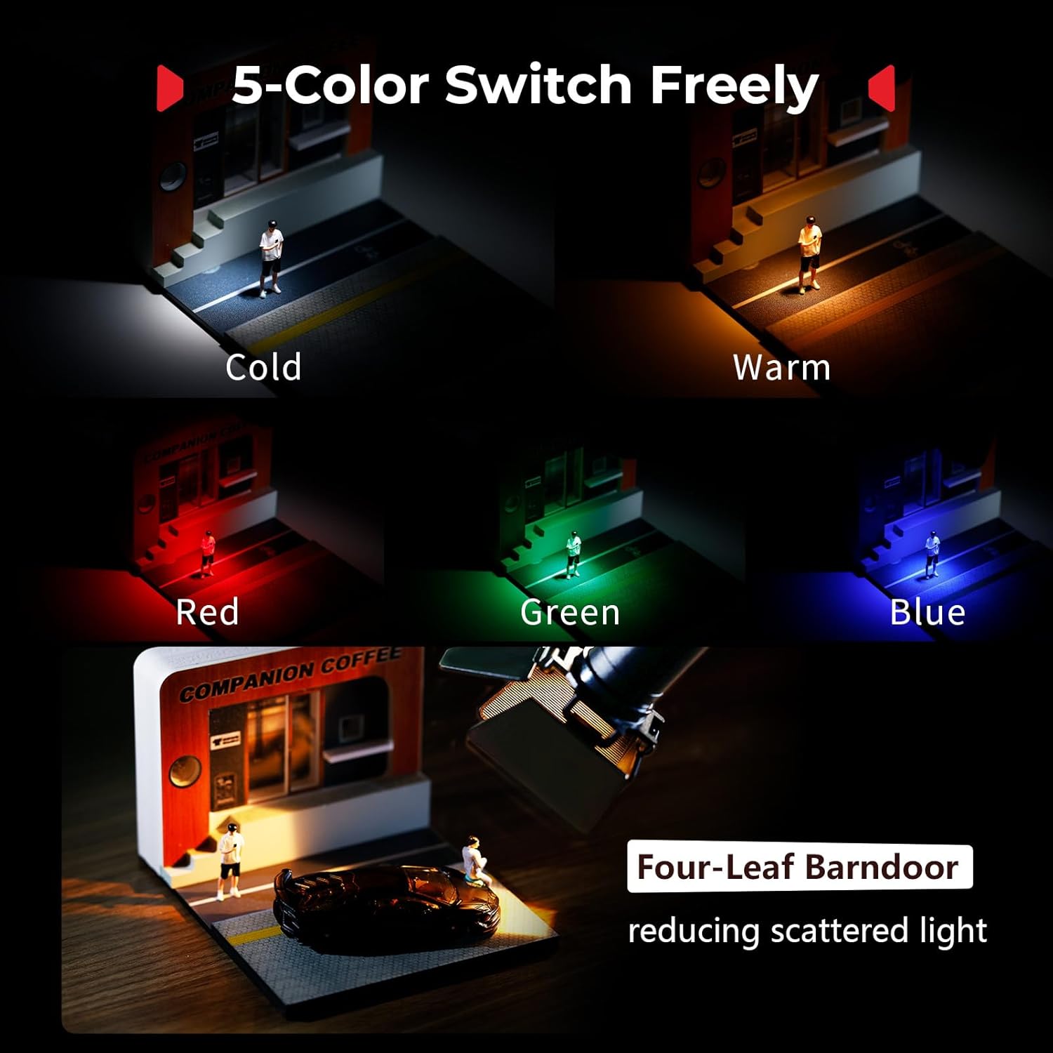 Detalle 2 de SMALLRIG RM 03 Macro LED Light 5480
