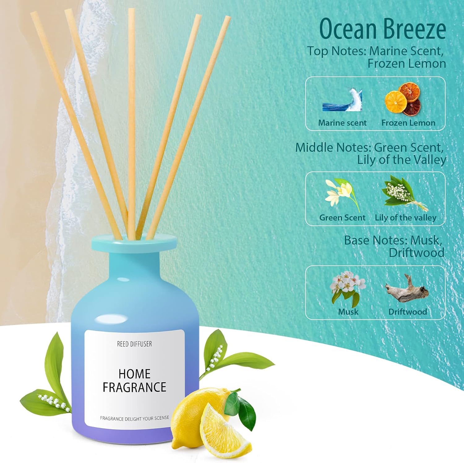 Detalle 2 de Scent-Hi Duftstäbchen Raumduft 100 ml Diffuser mit ätherischen Ölen – Ocean Breeze