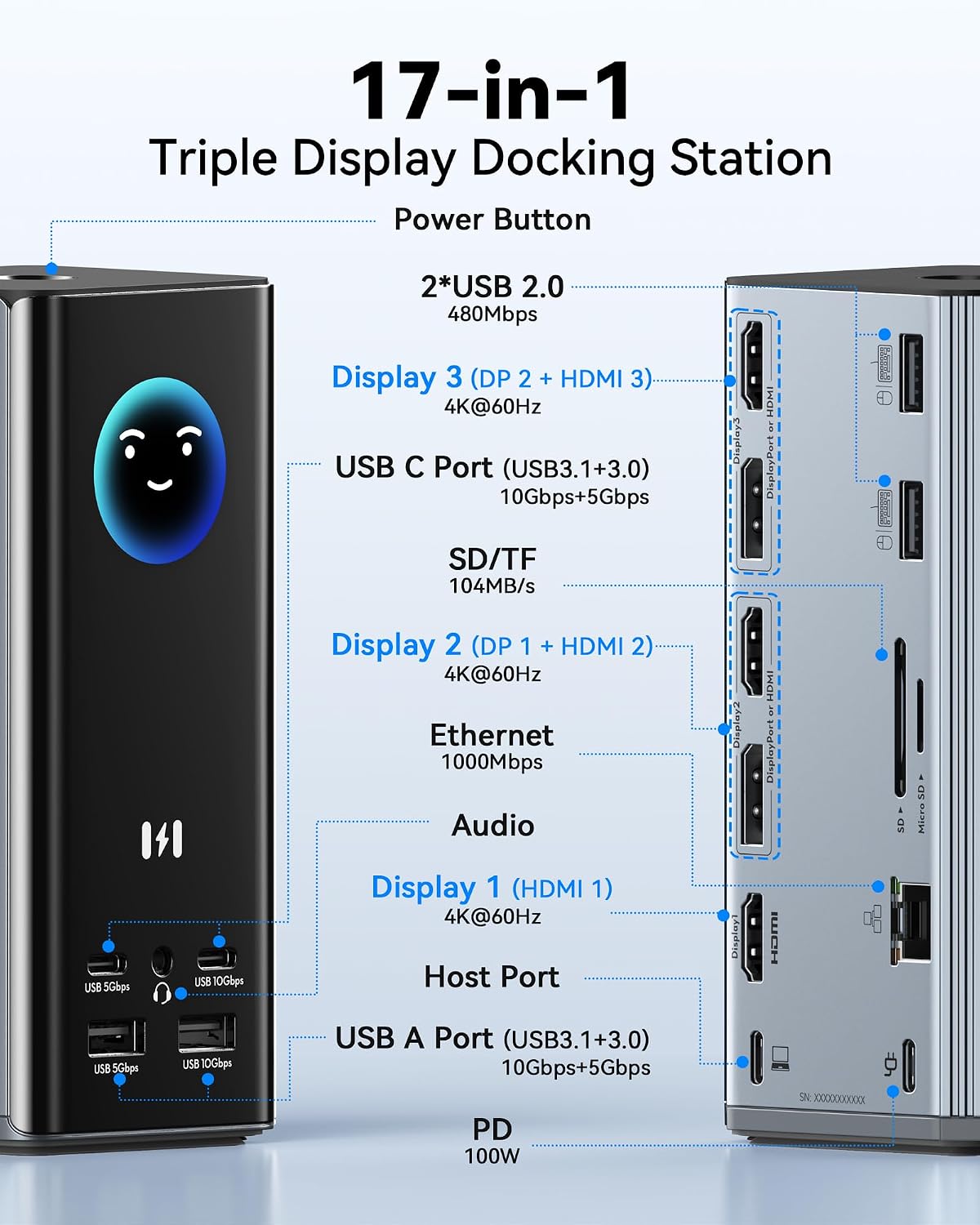 Detalle de USB-C Docking Station 17-in-1 mit Triple Display – 3 HDMI, 2 DP, 100W PD & 10Gbps USB