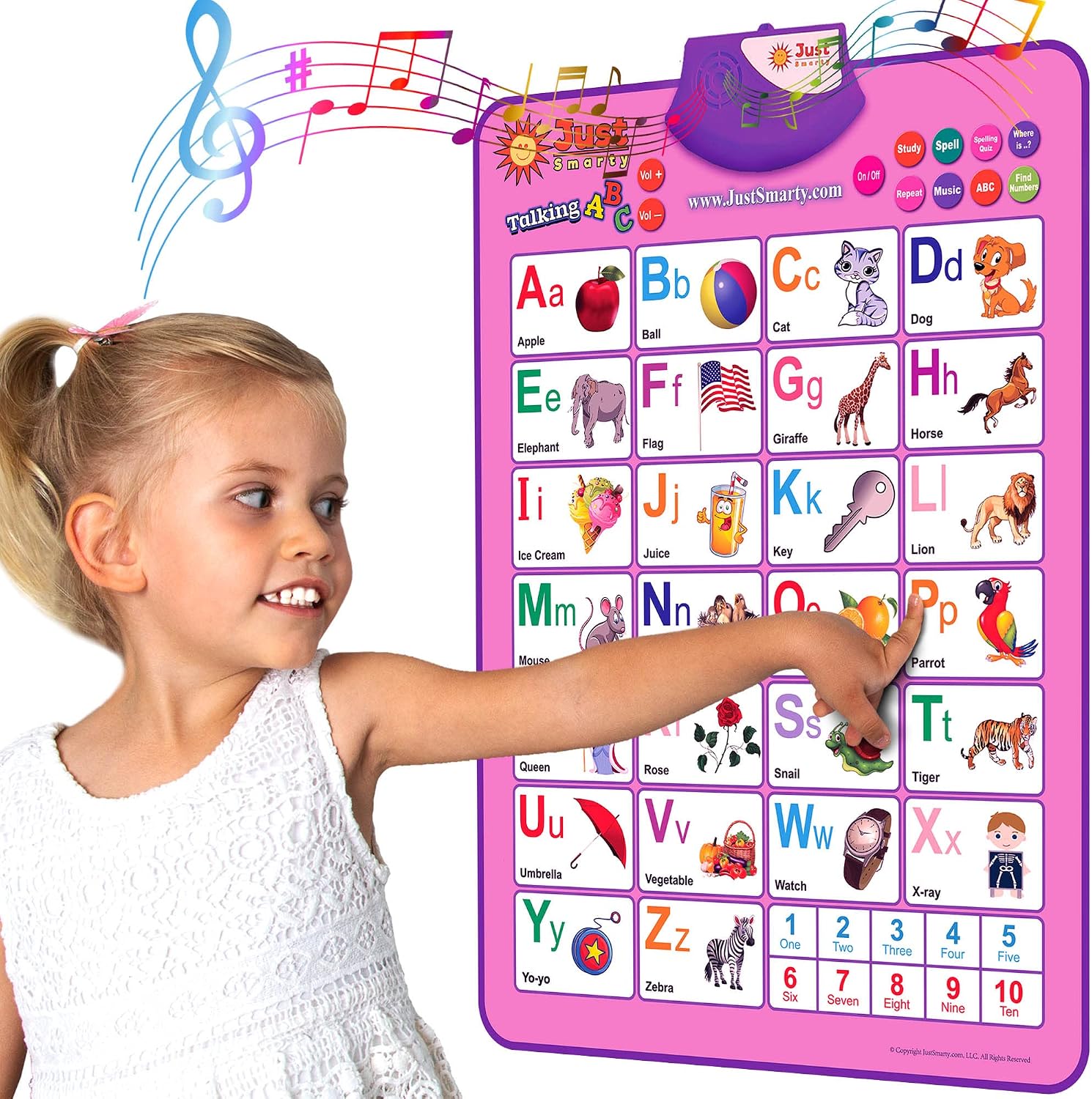 Just Smarty Interactive Alphabet Wall Chart