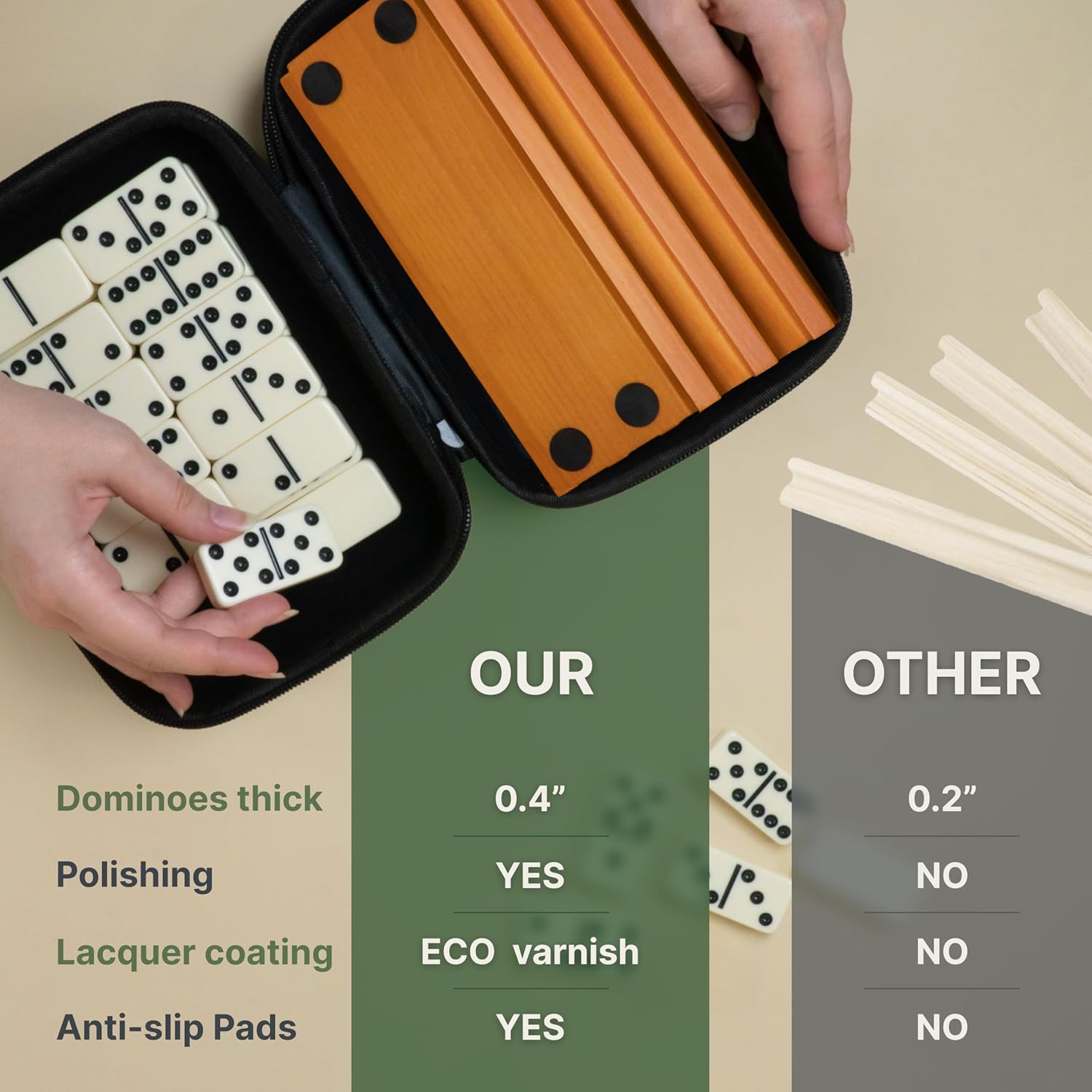 Detalle de Queensell Double Six Dominoes Set for Adults with 4 Racks and Travel Case (28 Tiles)