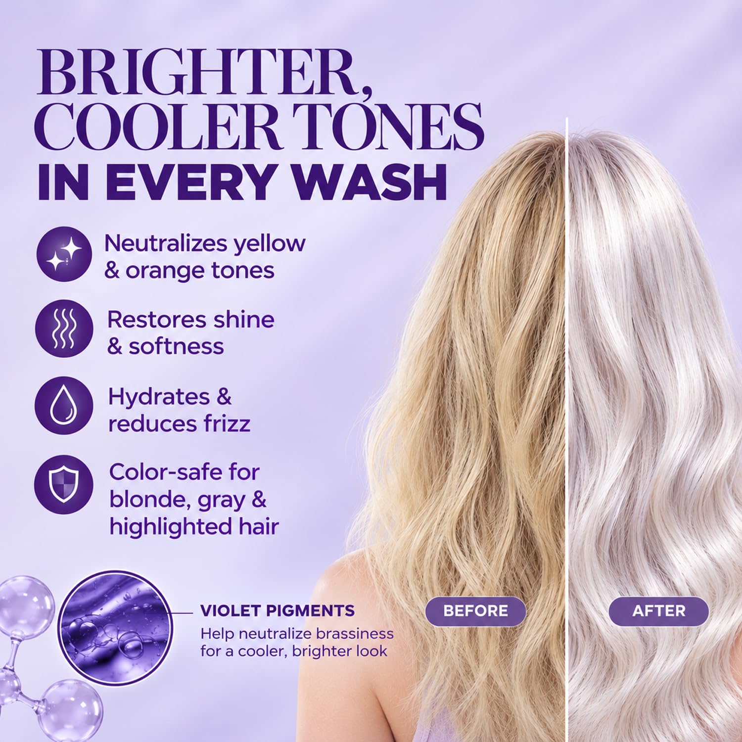 Detalle 2 de Luseta Coconut Oil Purple Shampoo & Conditioner Set for Blonde and Gray Hair
