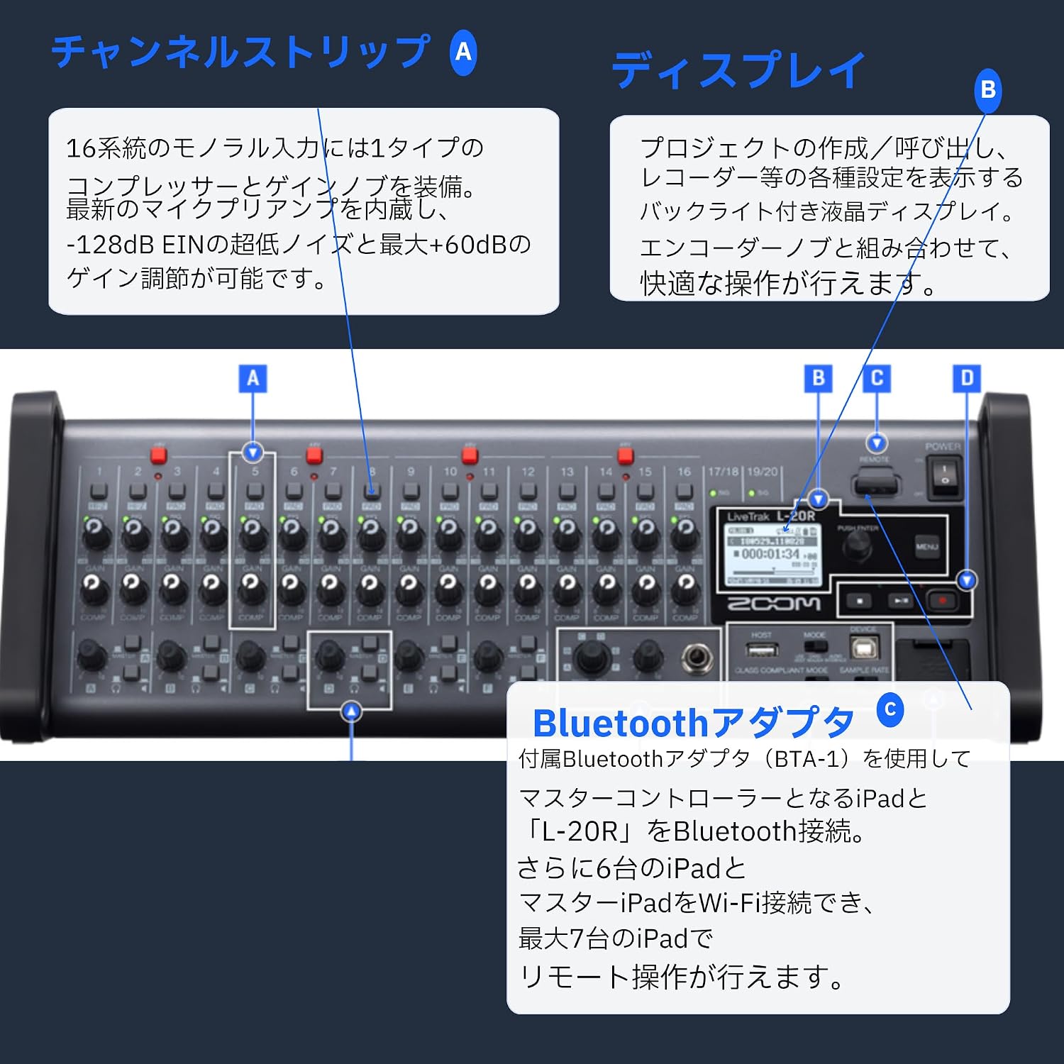 Thumbnail 2 de ZOOM L-20R ラックマウント型デジタルミキサー 20ch・22トラック録音・6系統モニター出力