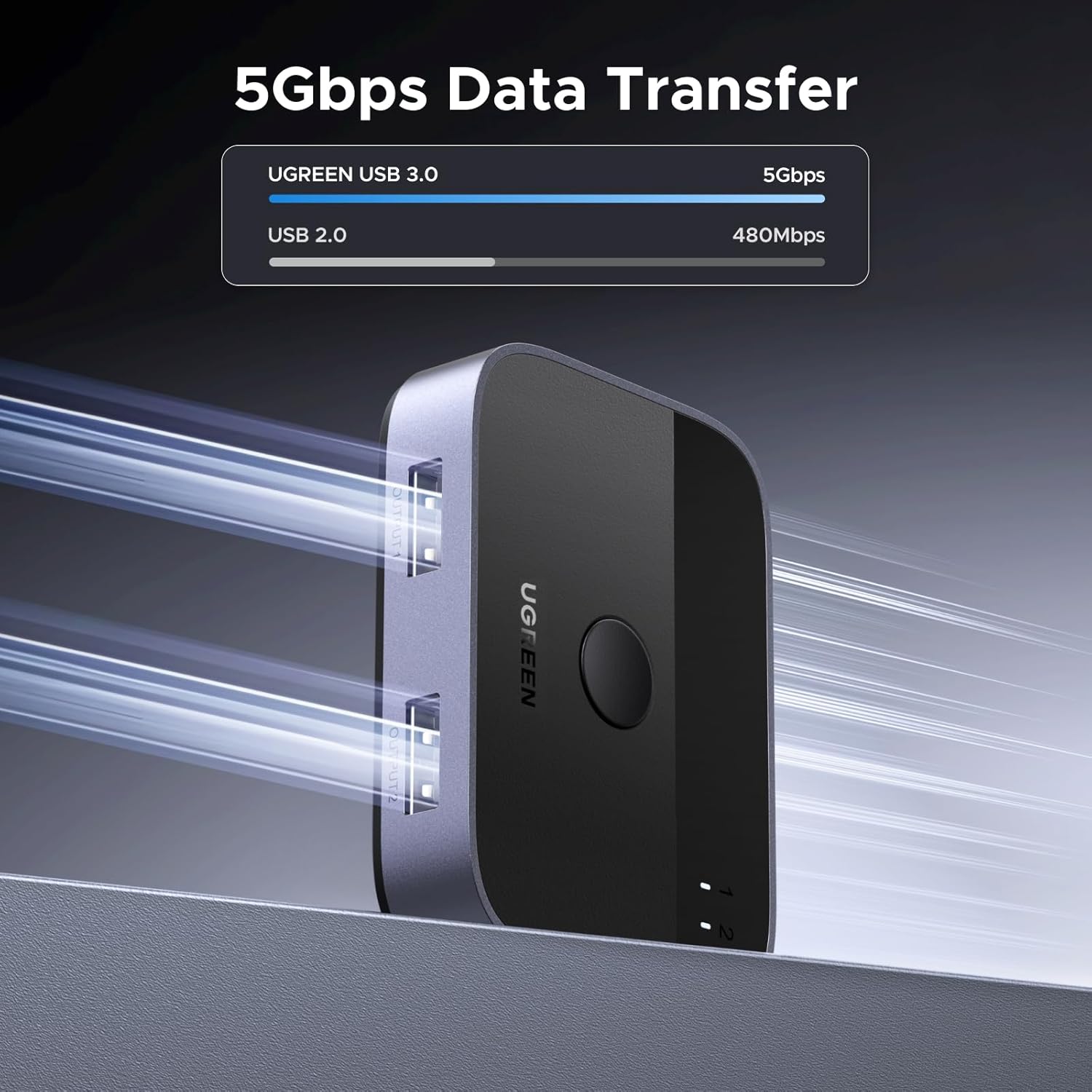 Thumbnail 2 de UGREEN USB Switch 5Gbps 2x2