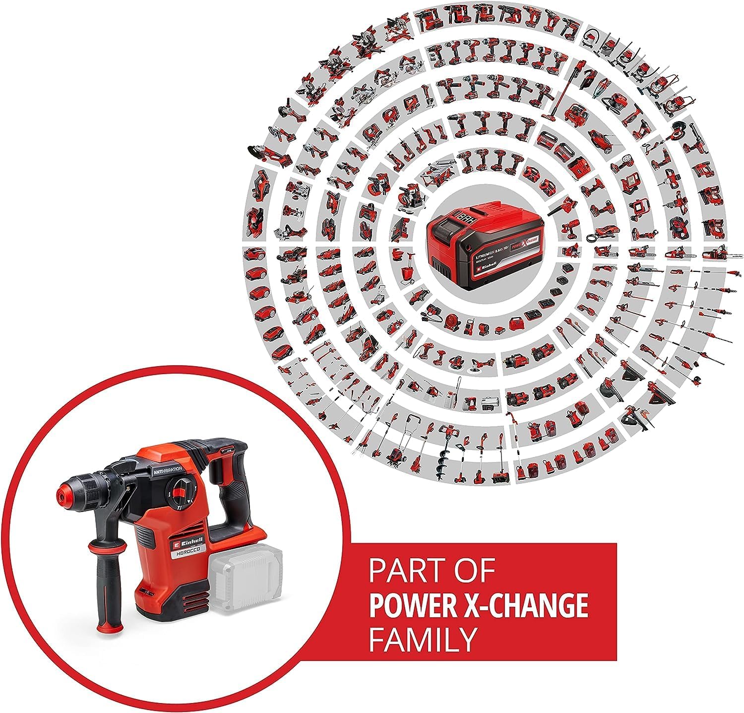 Detalle 2 de Einhell HEROCCO 36/28 Power X-Change ⚒️ Martillo perforador sin batería