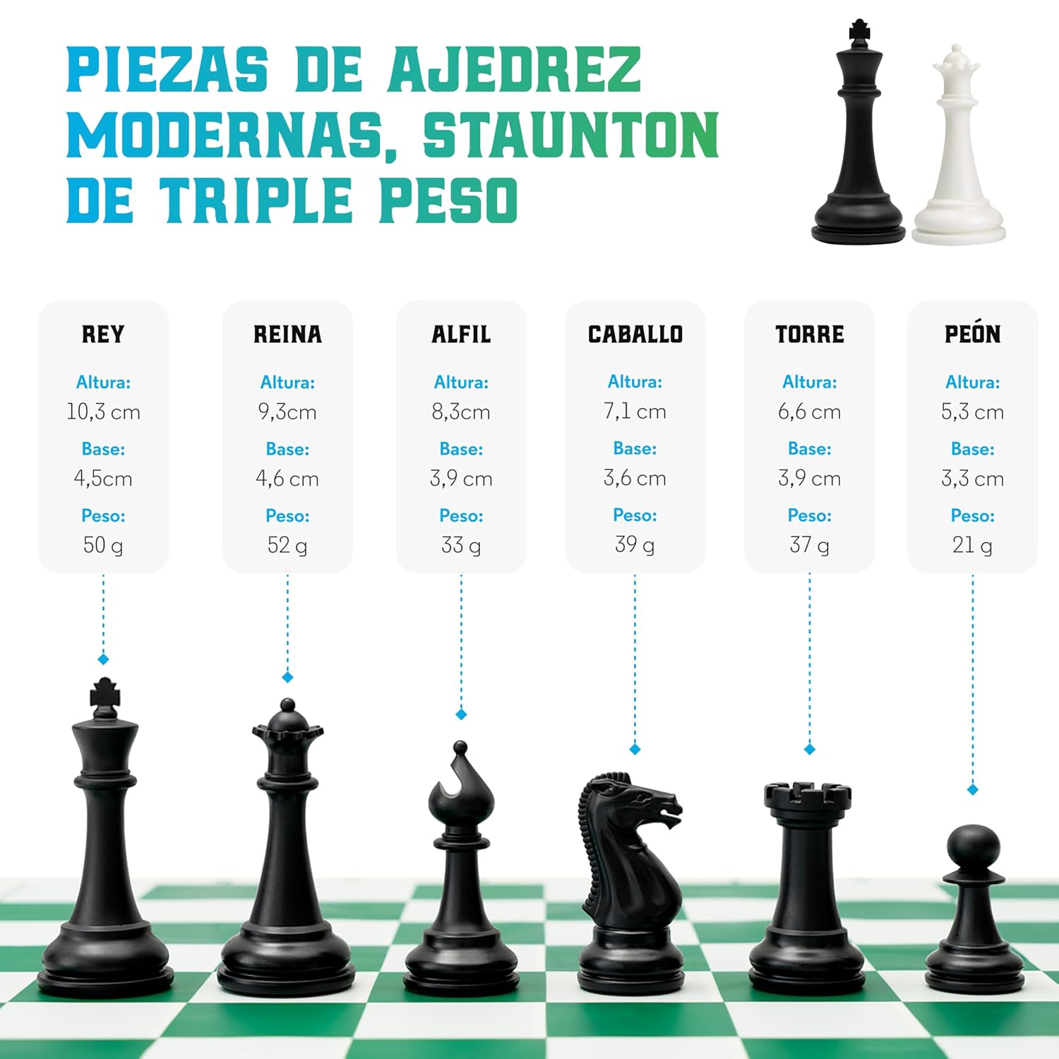 Detalle 2 de Chess Geeks Best Chess Set Ever Tournament 50 cm
