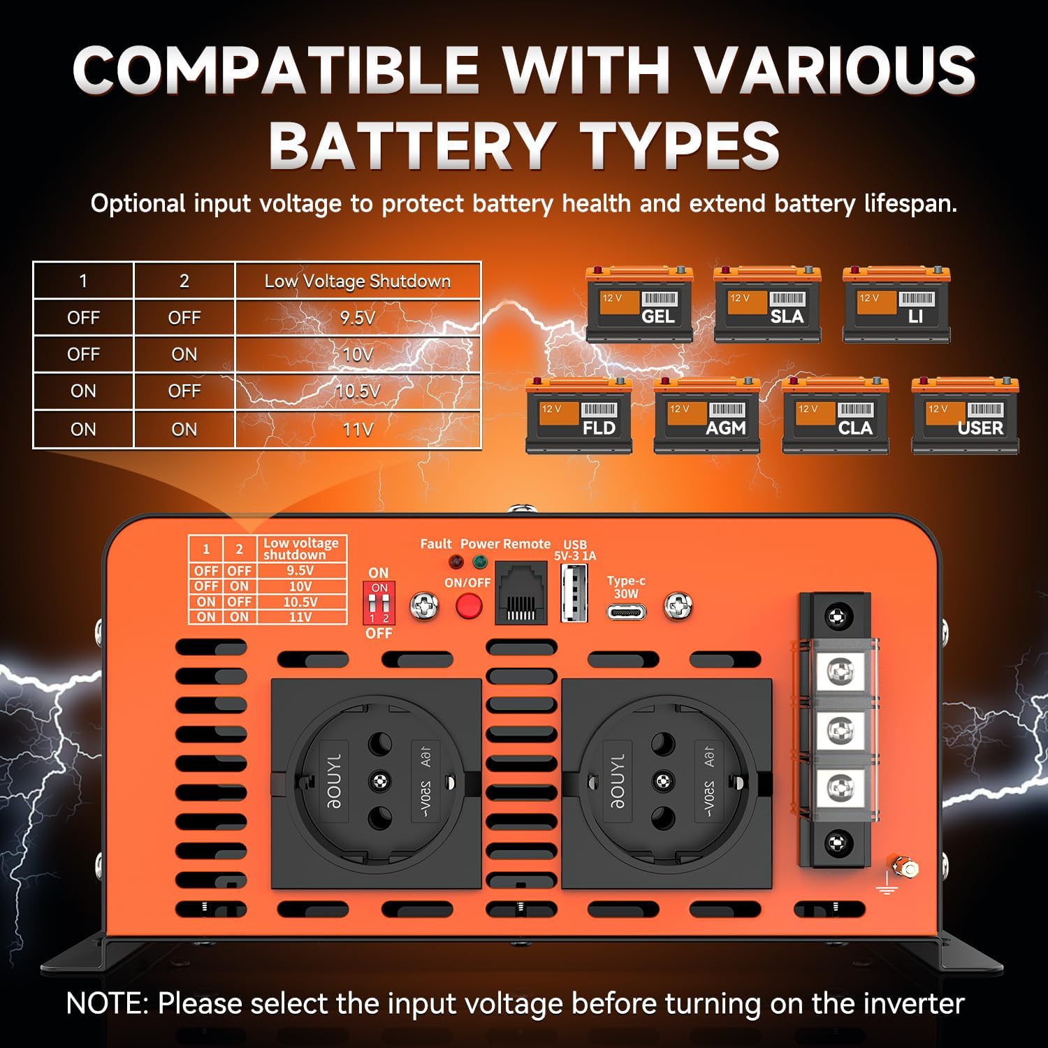 Detalle 2 de 3500W Wechselrichter 12V auf 230V Reiner Sinus mit Fernbedienung, LCD, 2× EU-Steckdose, USB und Type-C